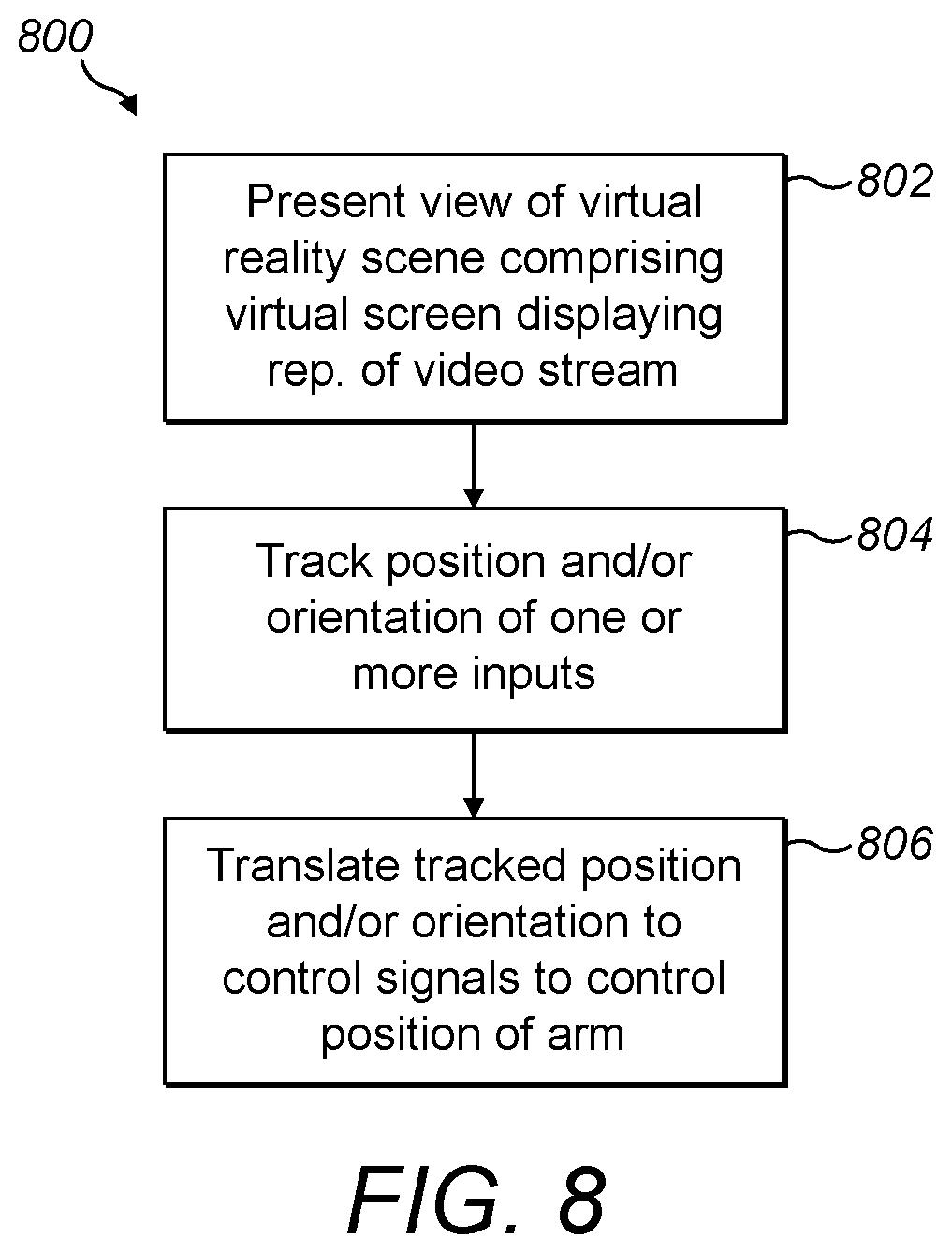 Patent US12426977 Figure 8 – Virtual console for controlling a surgical robot
