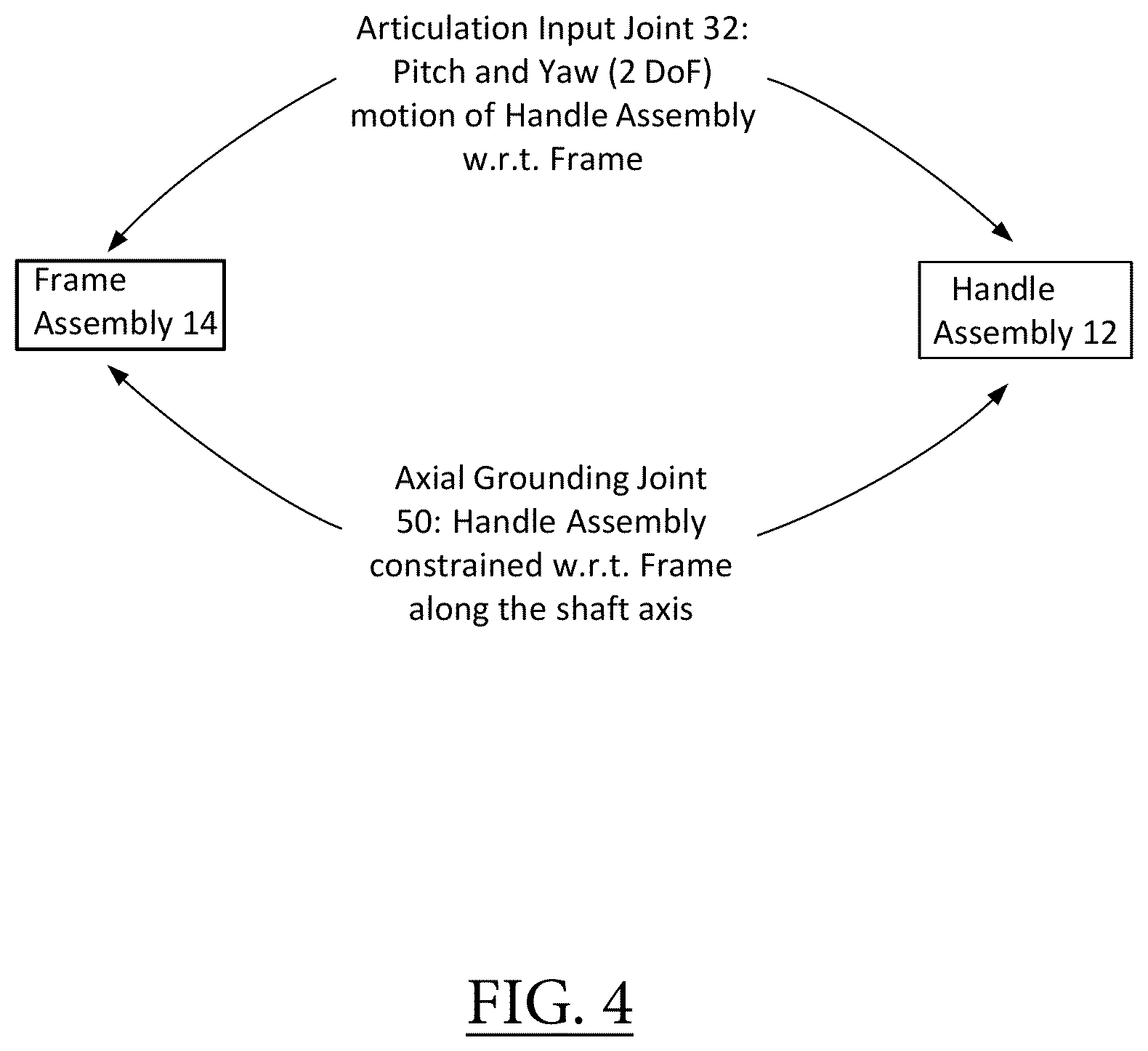 Patent US12426982 Figure 4 – Surgical tool and assembly