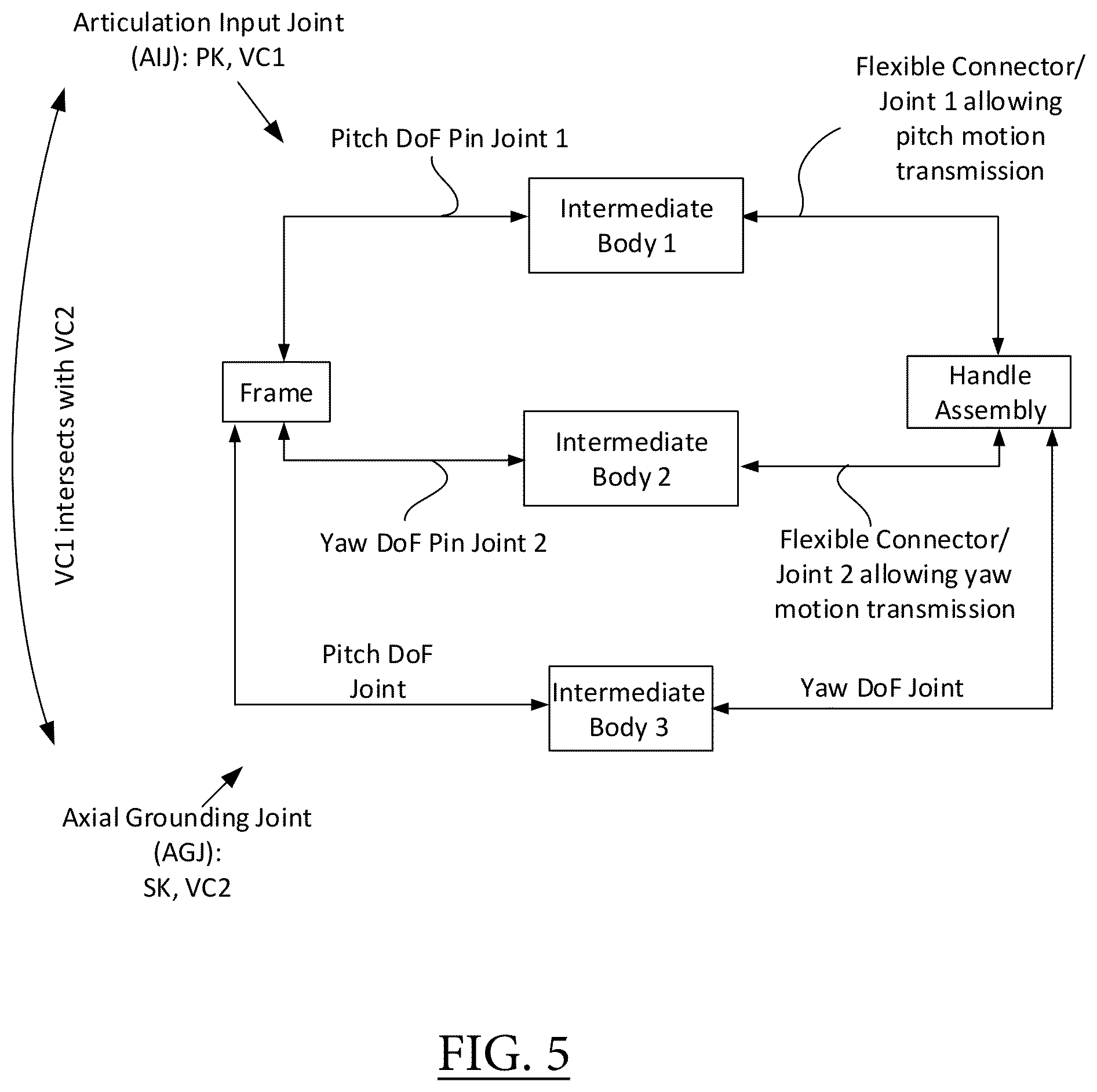Patent US12426982 Figure 5 – Surgical tool and assembly