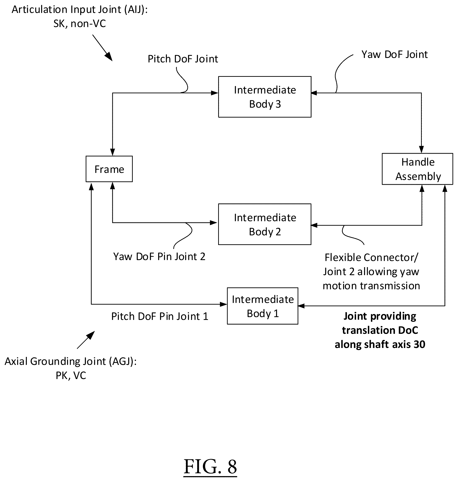 Patent US12426982 Figure 8 – Surgical tool and assembly