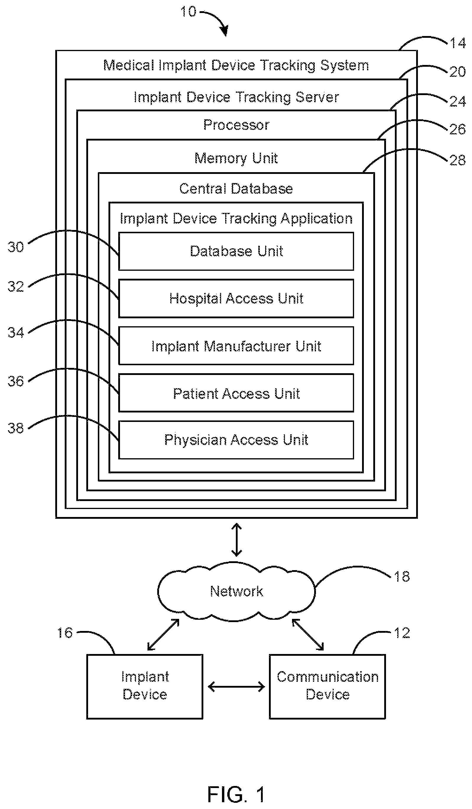 Patent US12426987 Figure 1 – Medical implant tracking system