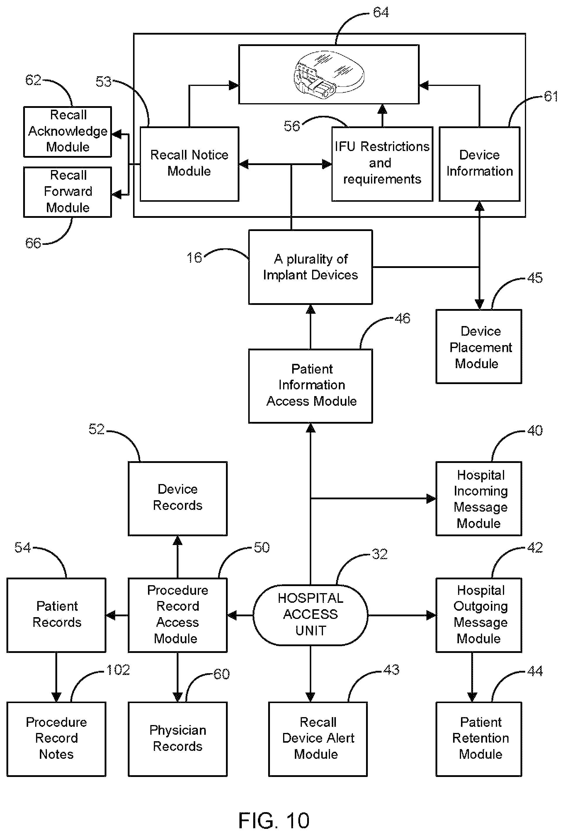 Patent US12426987 Figure 10 – Medical implant tracking system