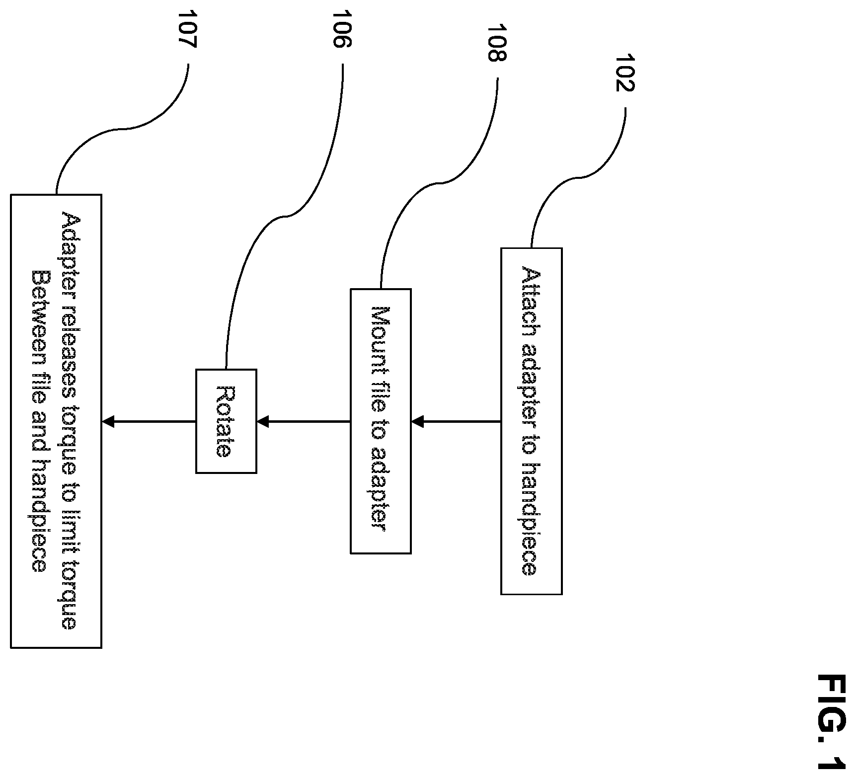 Patent US12426990 — Handpiece adapter for an endodontic file — Figure 1