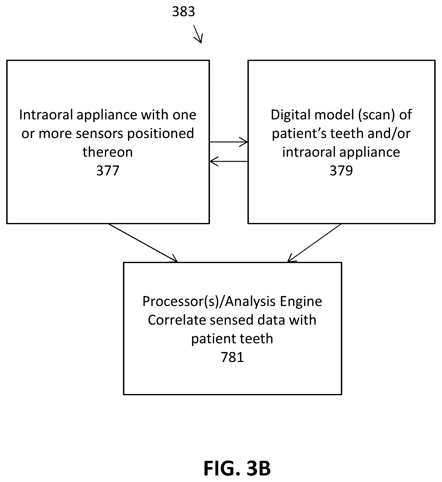 Patent US12426992 Figure 3 – Systems including orthodontic appliance cases and methods of use