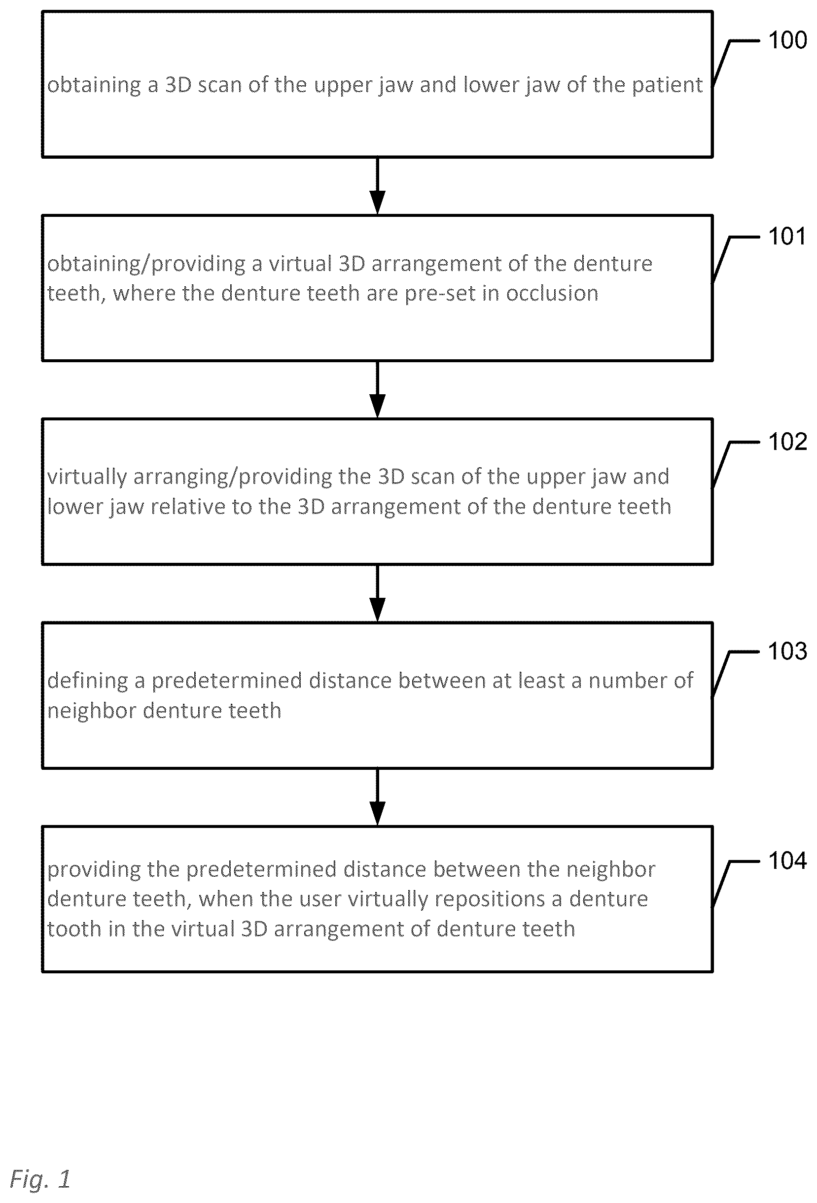 Patent US12426998 Figure 1 – Snapping of denture teeth