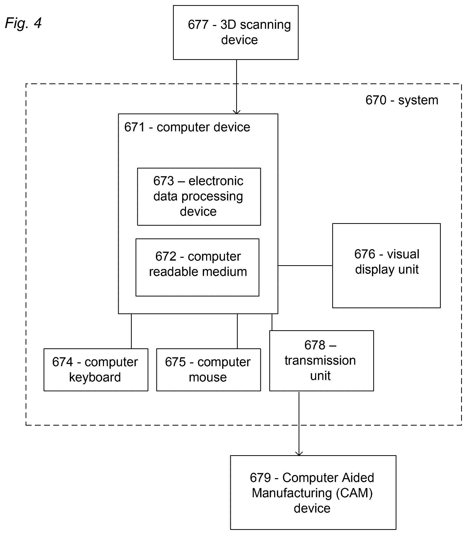 Patent US12426998 Figure 7 – Snapping of denture teeth