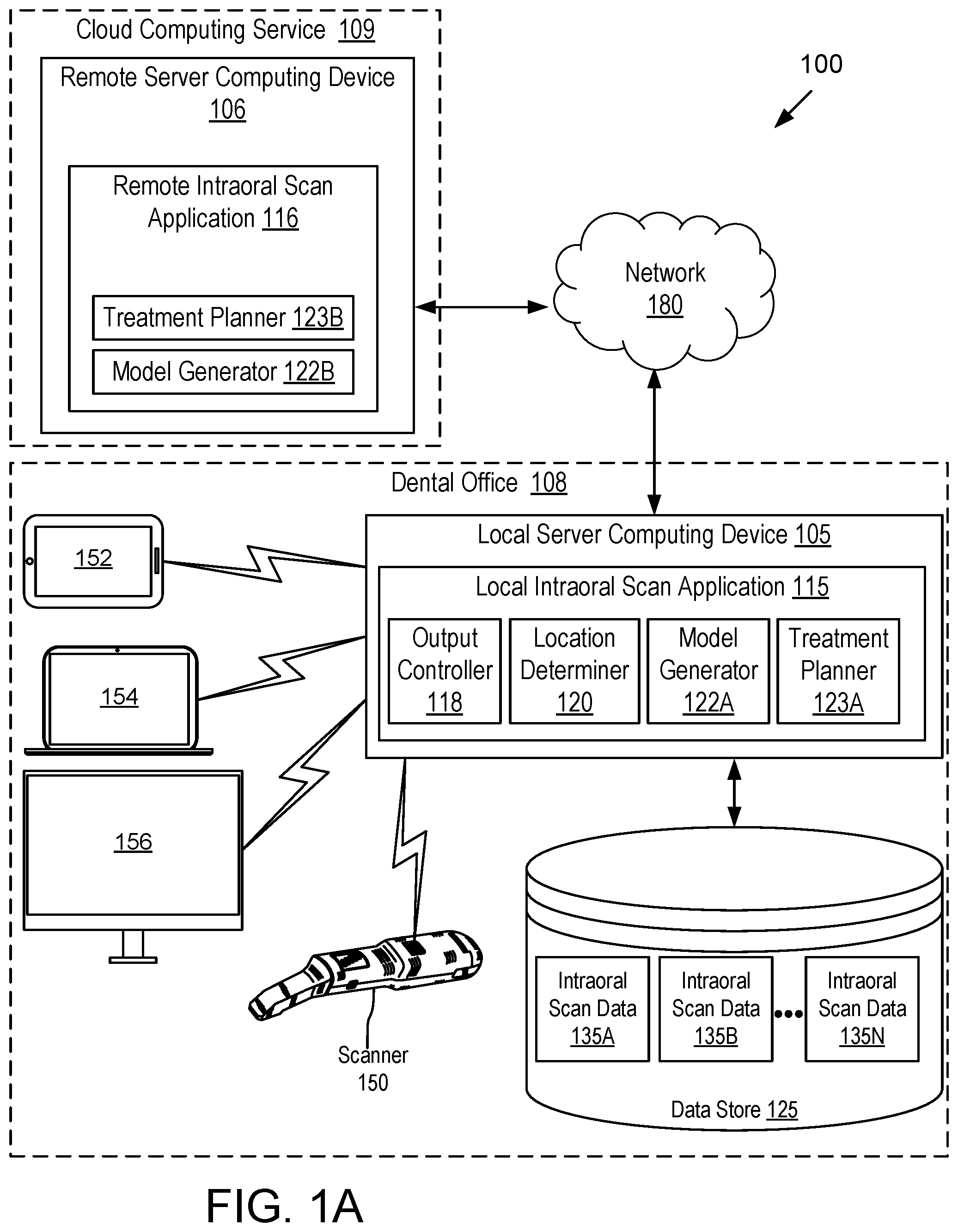 Patent US12426999 Figure 1 – Distributed intraoral scanning system