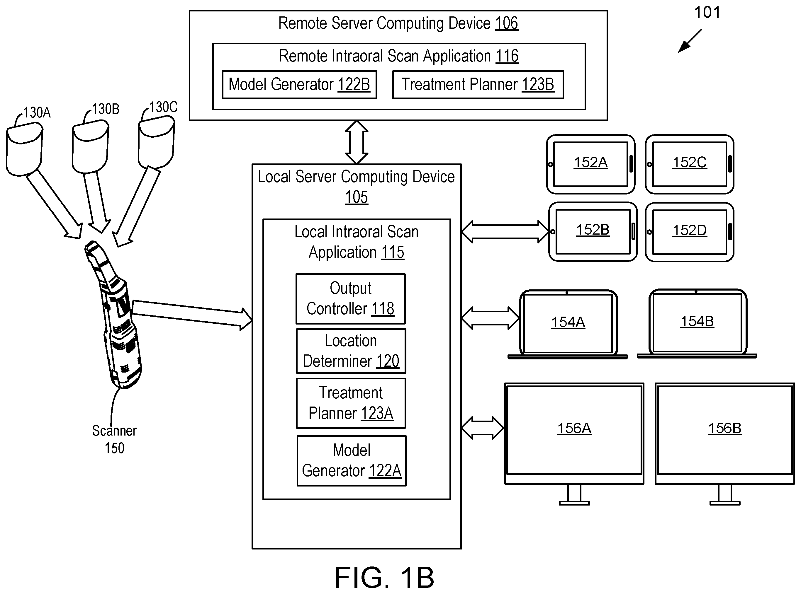 Patent US12426999 Figure 2 – Distributed intraoral scanning system