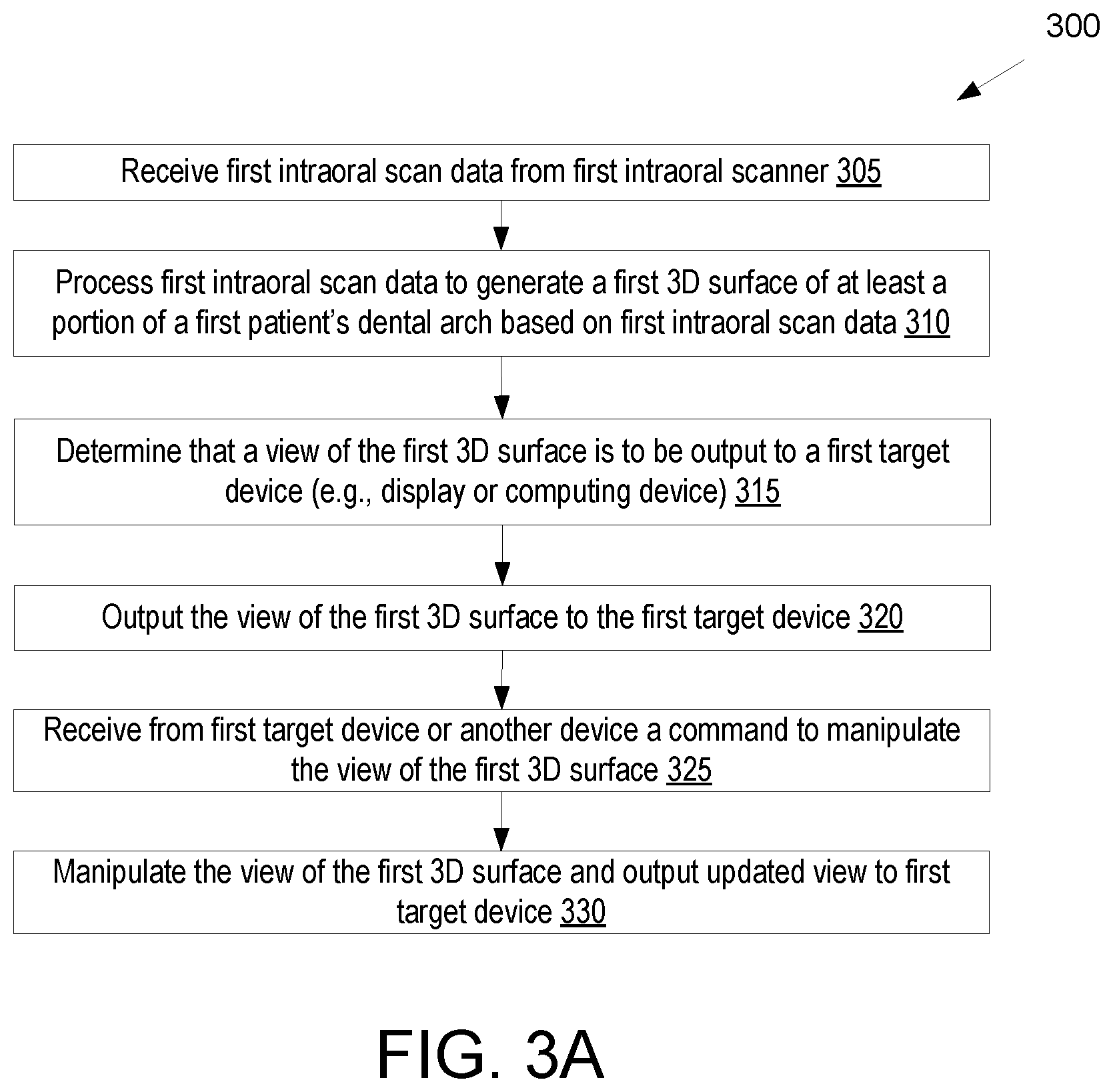 Patent US12426999 Figure 4 – Distributed intraoral scanning system