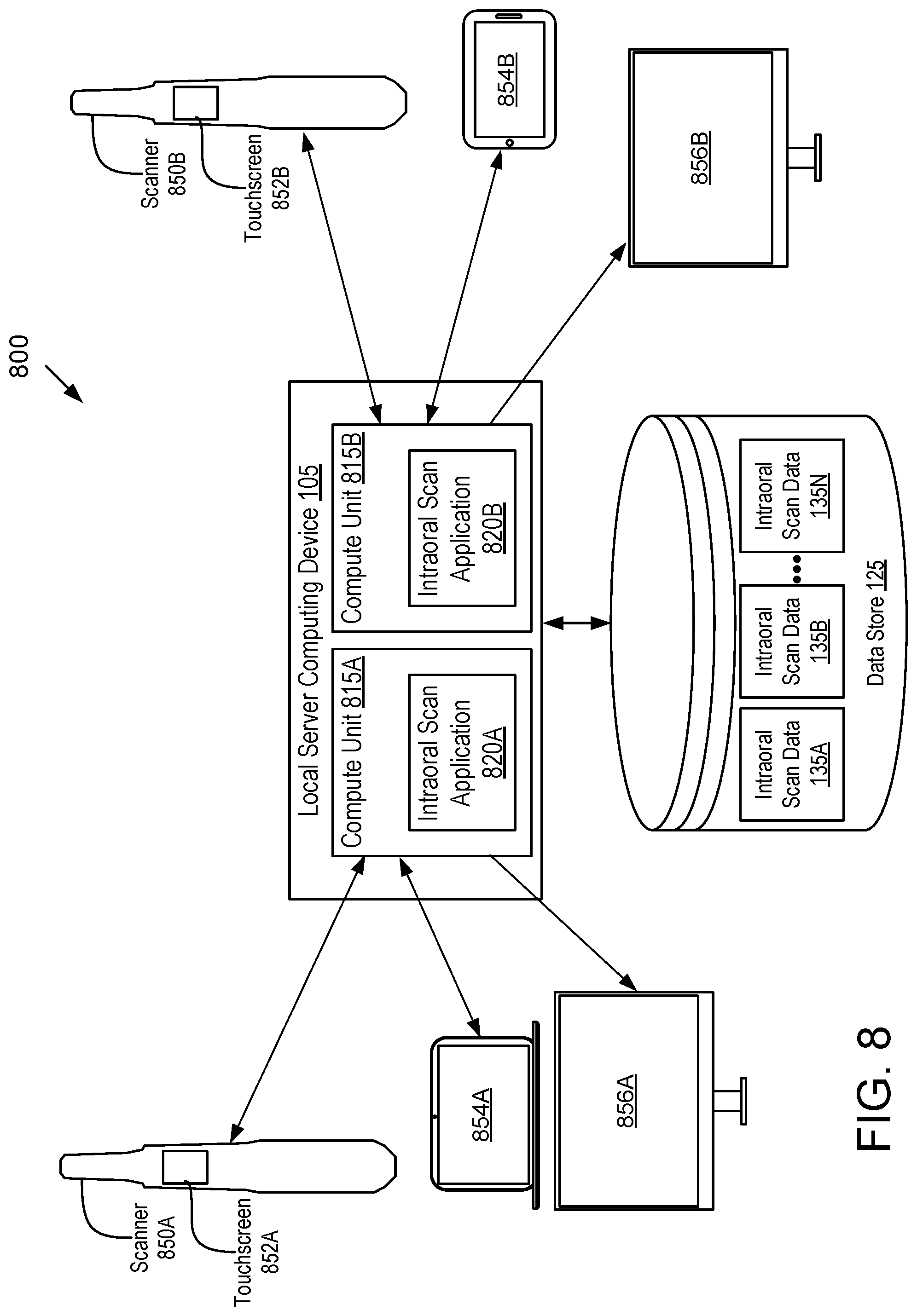 Patent US12426999 Figure 10 – Distributed intraoral scanning system