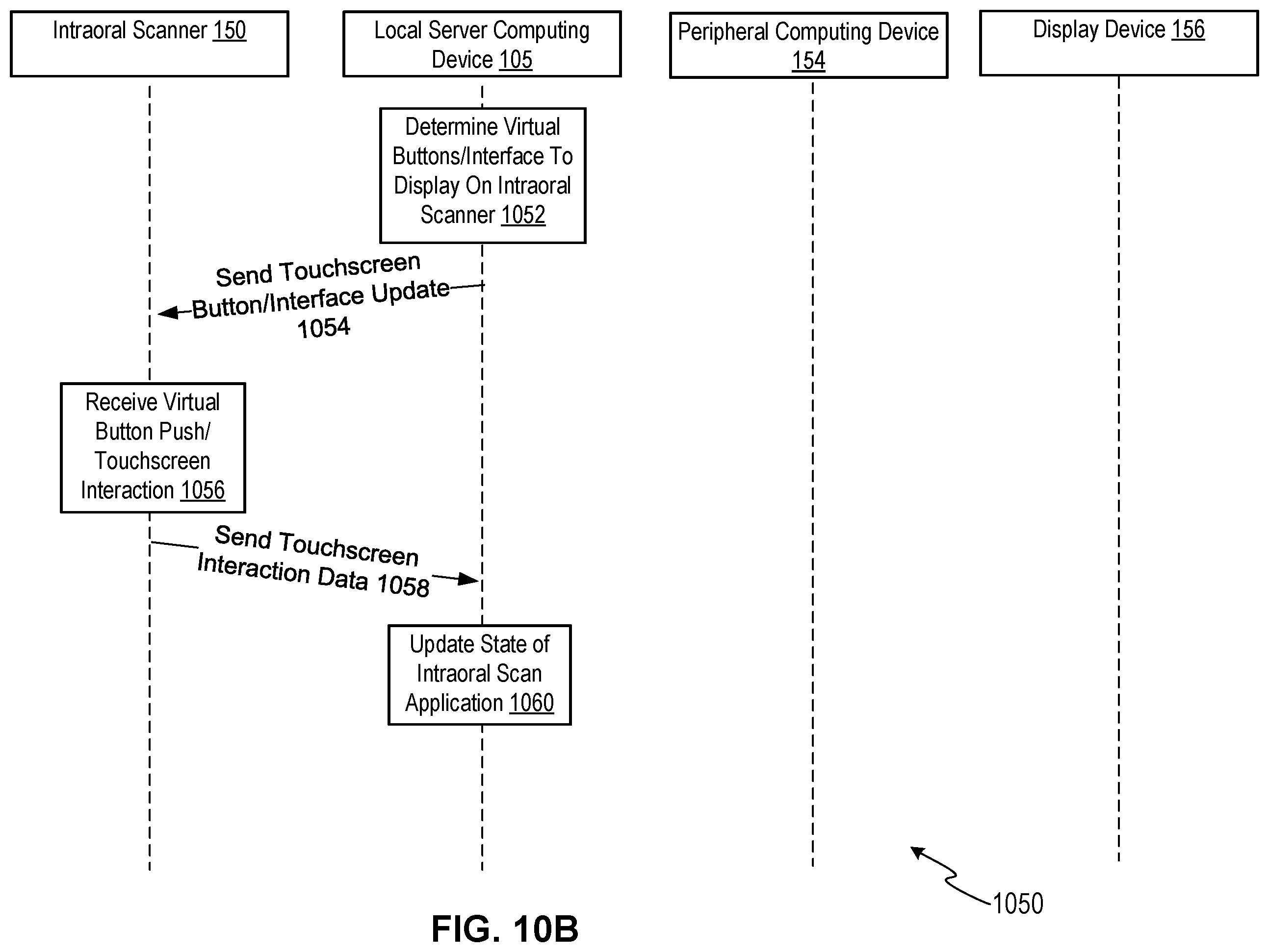 Patent US12426999 Figure 14 – Distributed intraoral scanning system