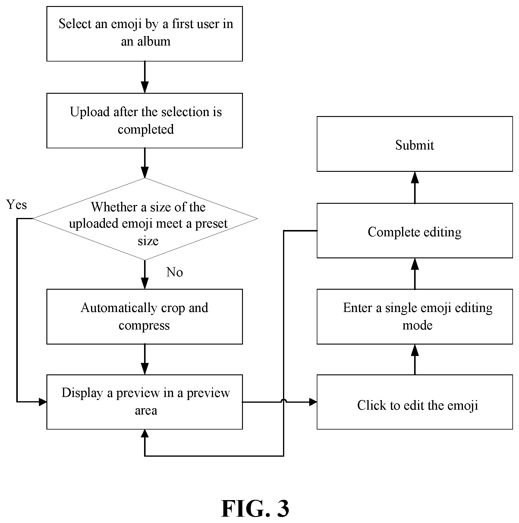 Patent US12430001 Figure 5 – Emoji preview method and apparatus, device and medium