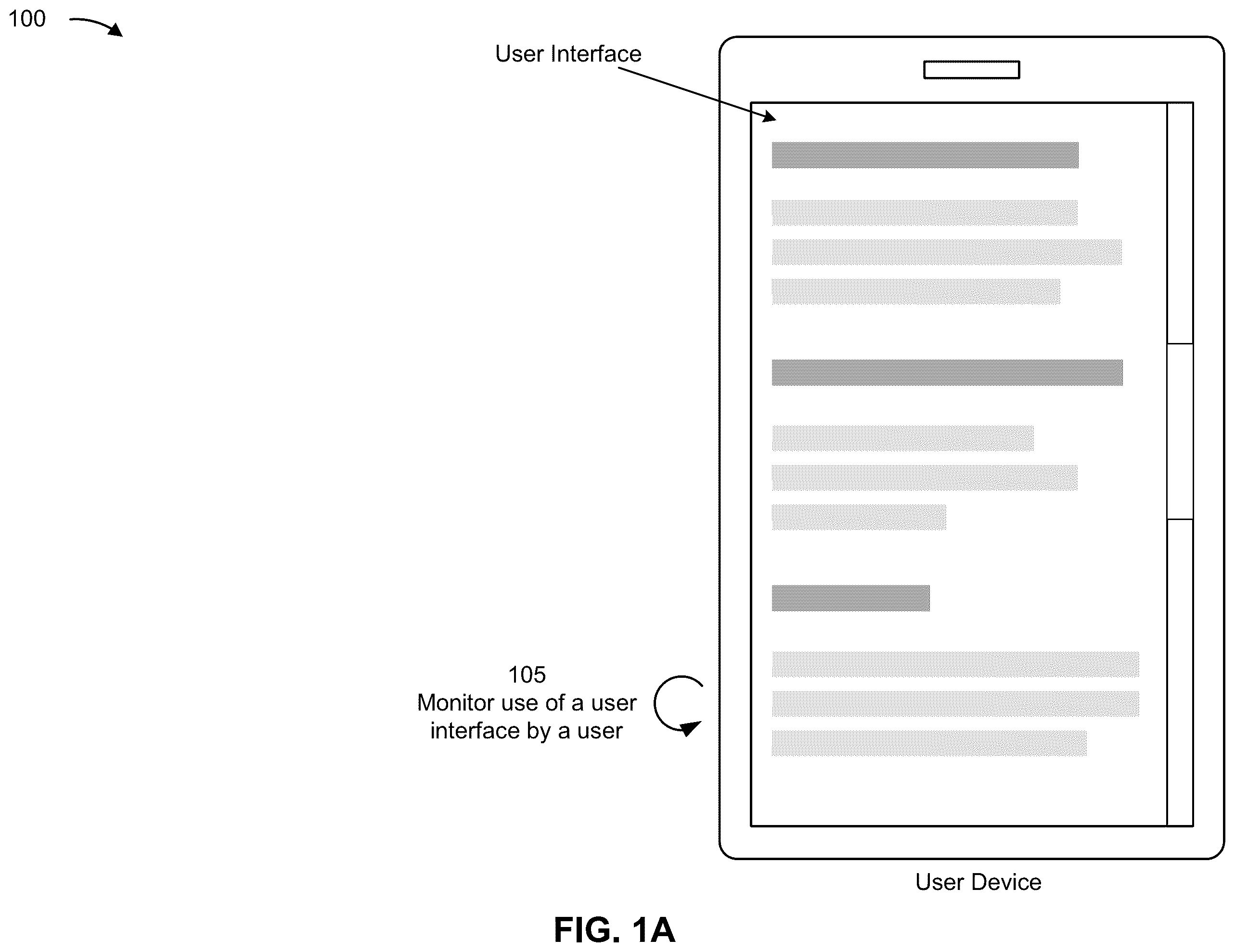 Patent US12430006 Figure 1 – Generating dynamic user interface content