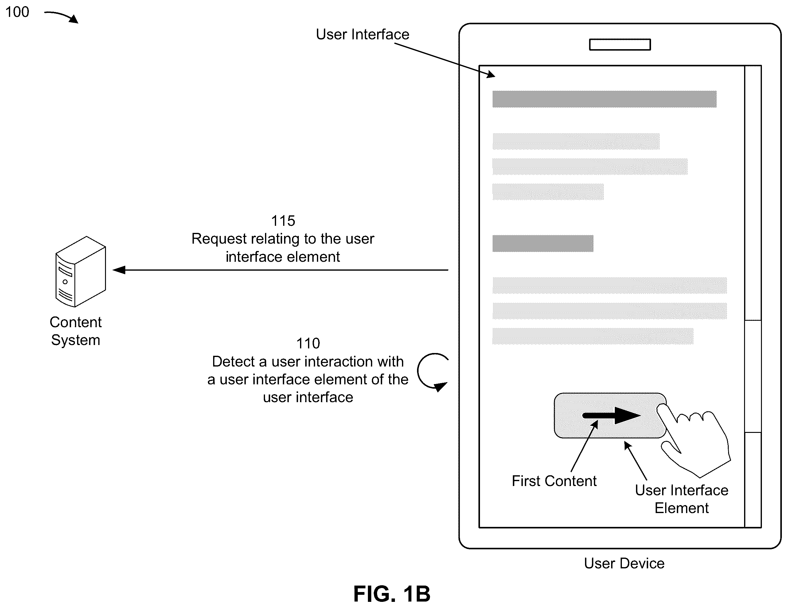 Patent US12430006 Figure 2 – Generating dynamic user interface content