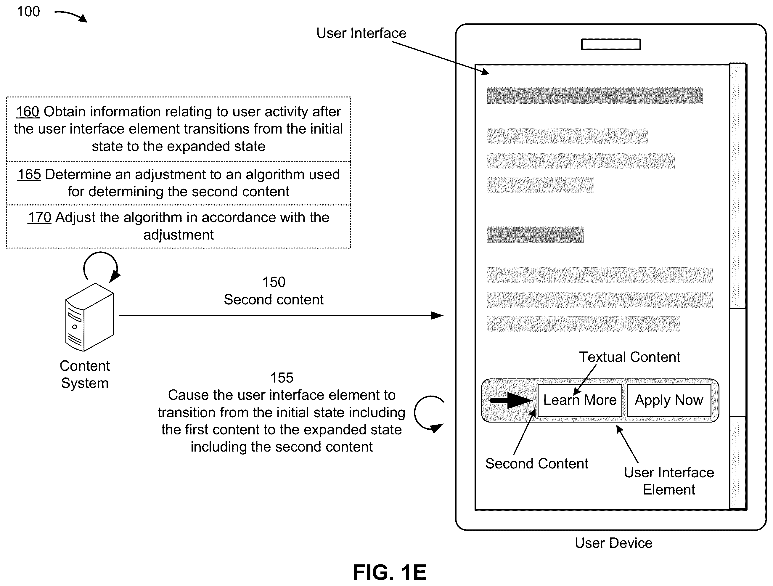 Patent US12430006 Figure 5 – Generating dynamic user interface content