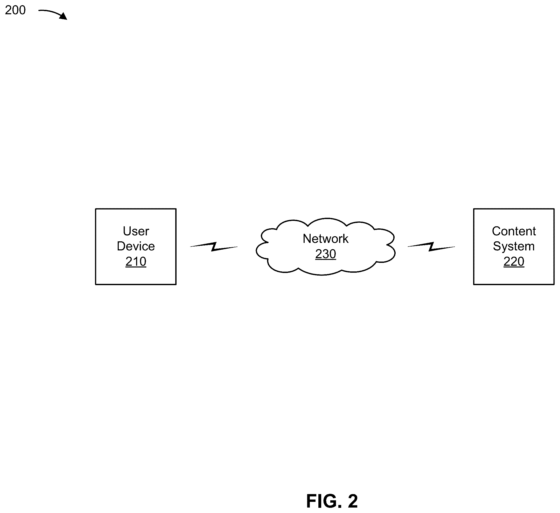 Patent US12430006 Figure 6 – Generating dynamic user interface content