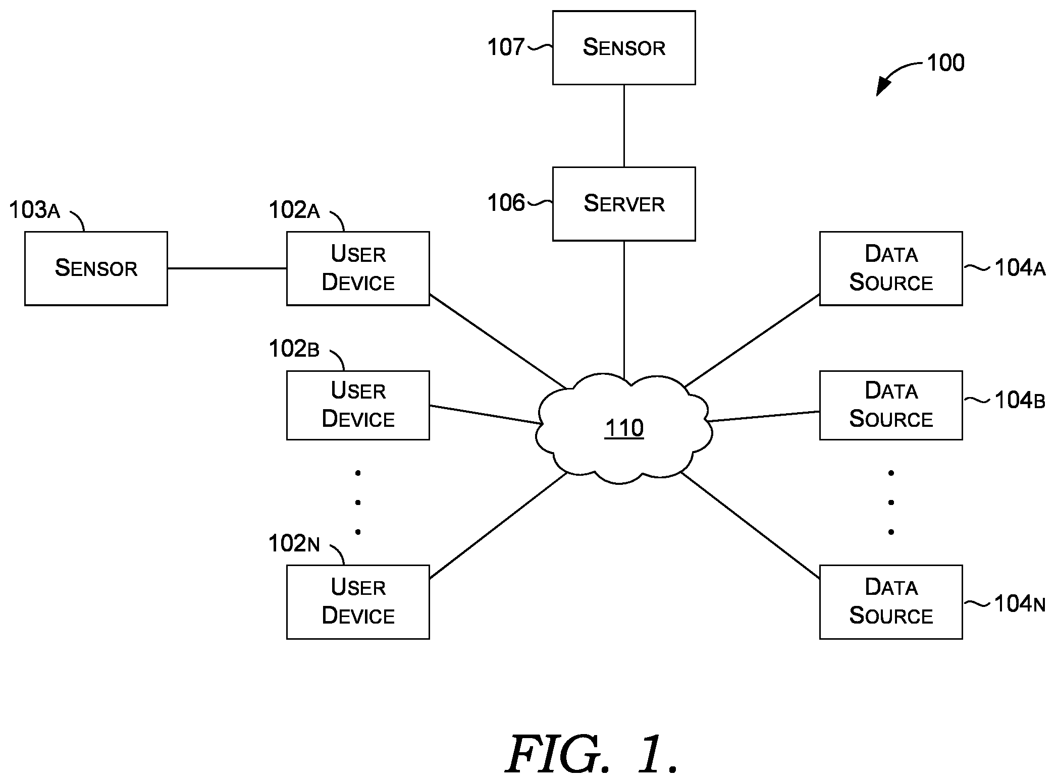 Patent US12430011 — Voice assistant-enabled client application with user view context and multi-modal input support — Figure 1