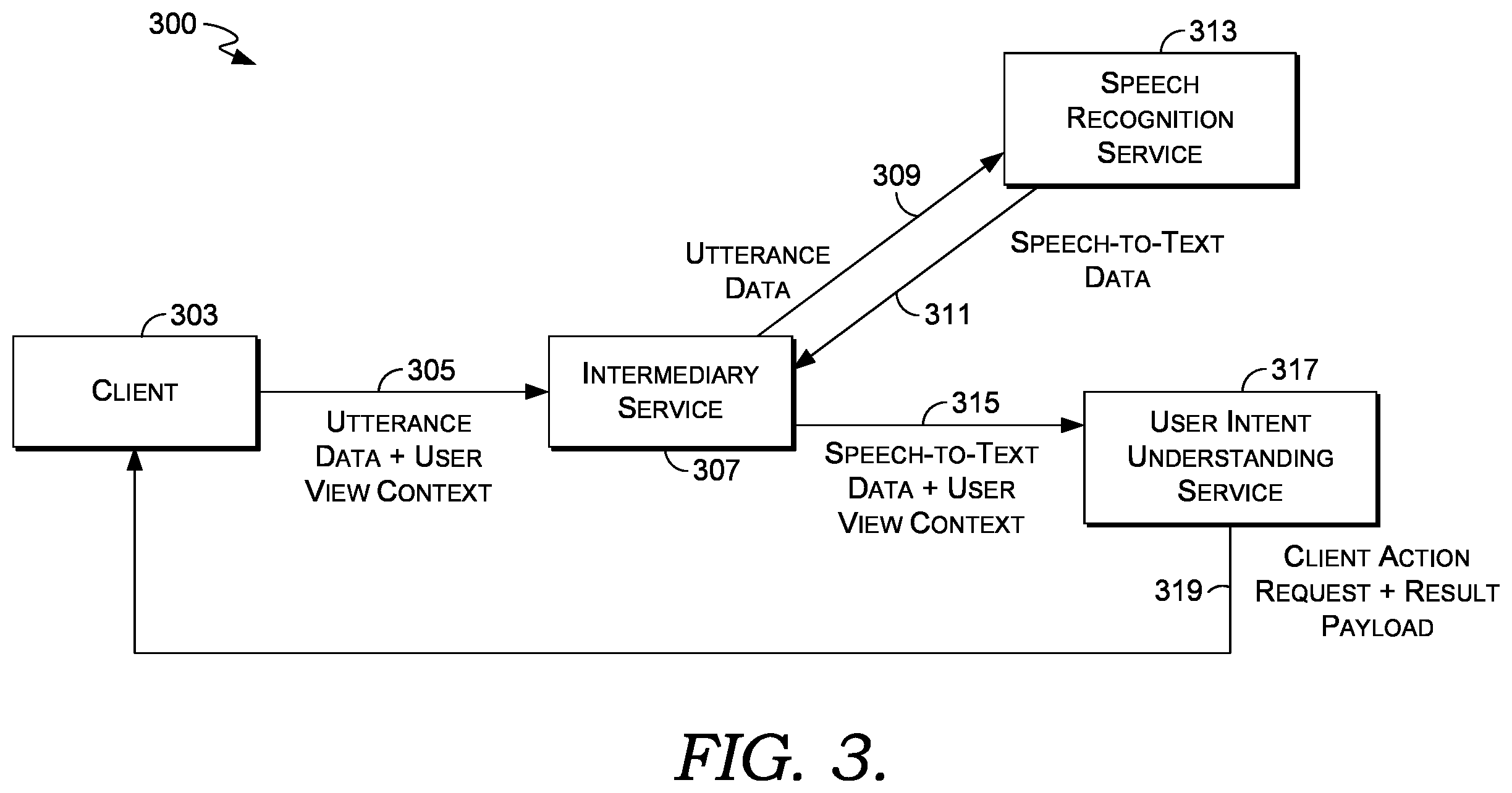 Patent US12430011 Figure 3 – Voice assistant-enabled client application with user view context and multi-modal input support