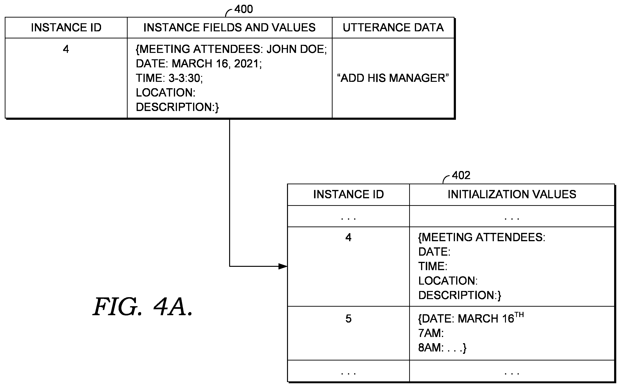 Patent US12430011 Figure 4 – Voice assistant-enabled client application with user view context and multi-modal input support