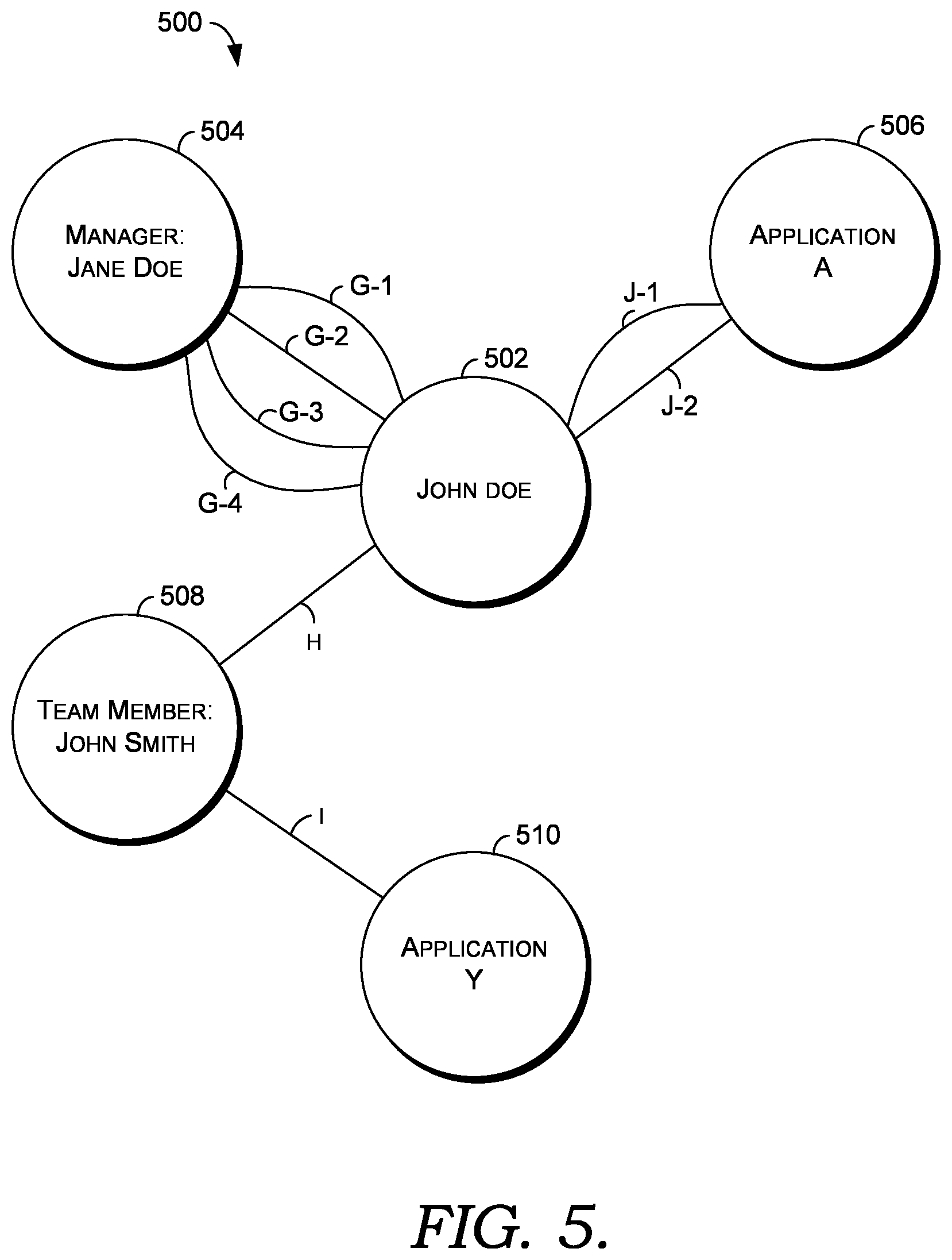 Patent US12430011 Figure 6 – Voice assistant-enabled client application with user view context and multi-modal input support