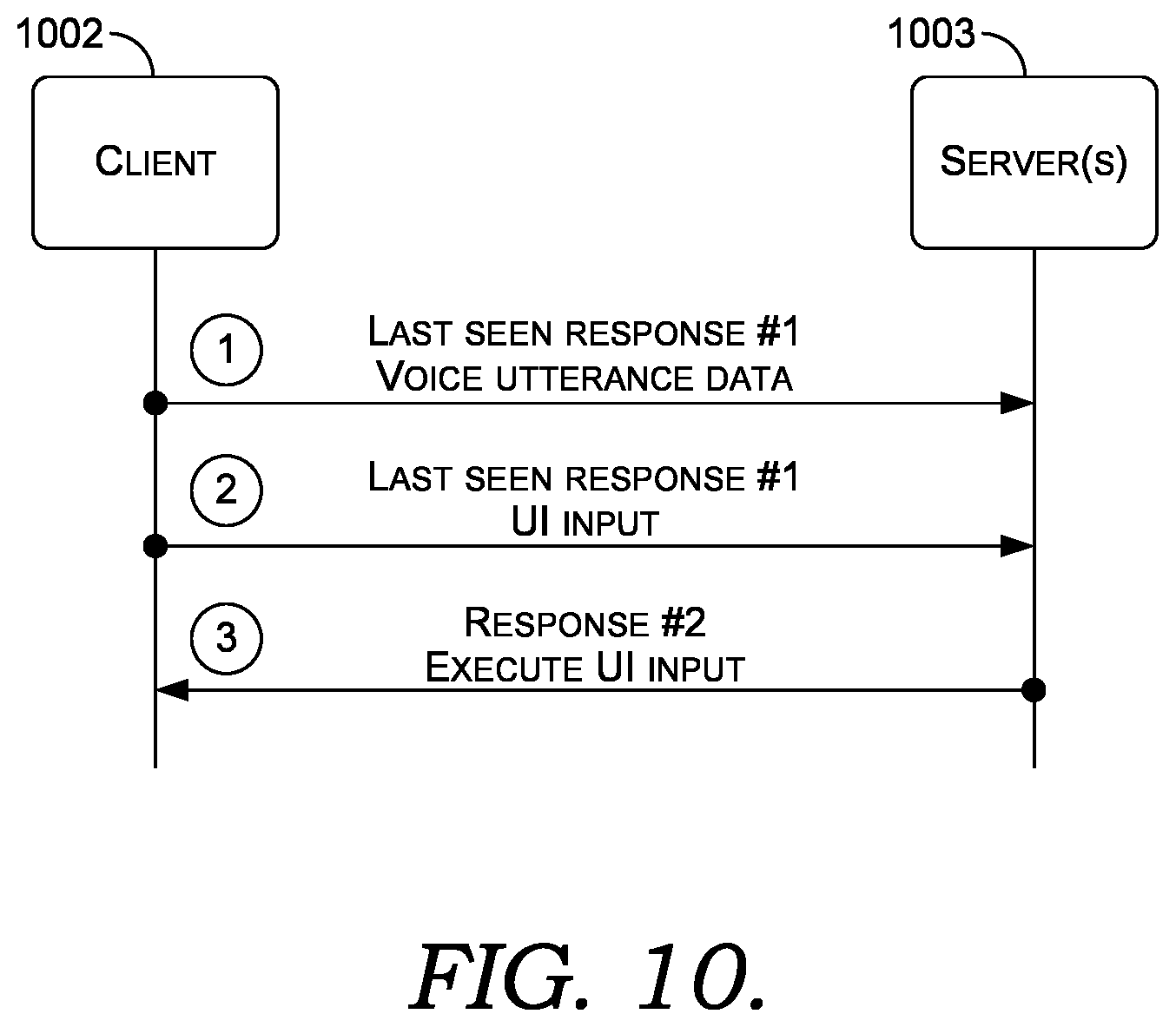 Patent US12430011 Figure 14 – Voice assistant-enabled client application with user view context and multi-modal input support