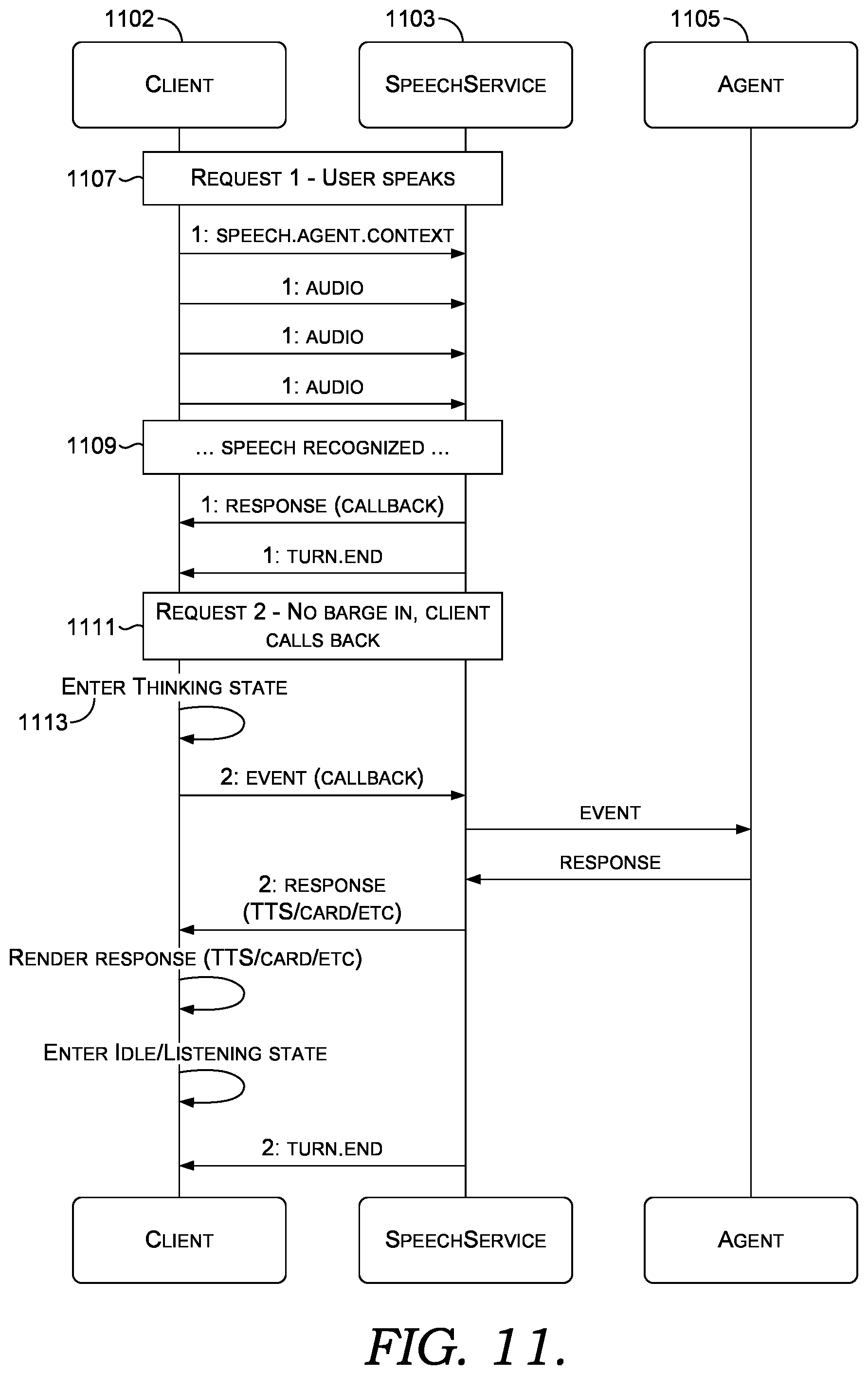 Patent US12430011 Figure 15 – Voice assistant-enabled client application with user view context and multi-modal input support