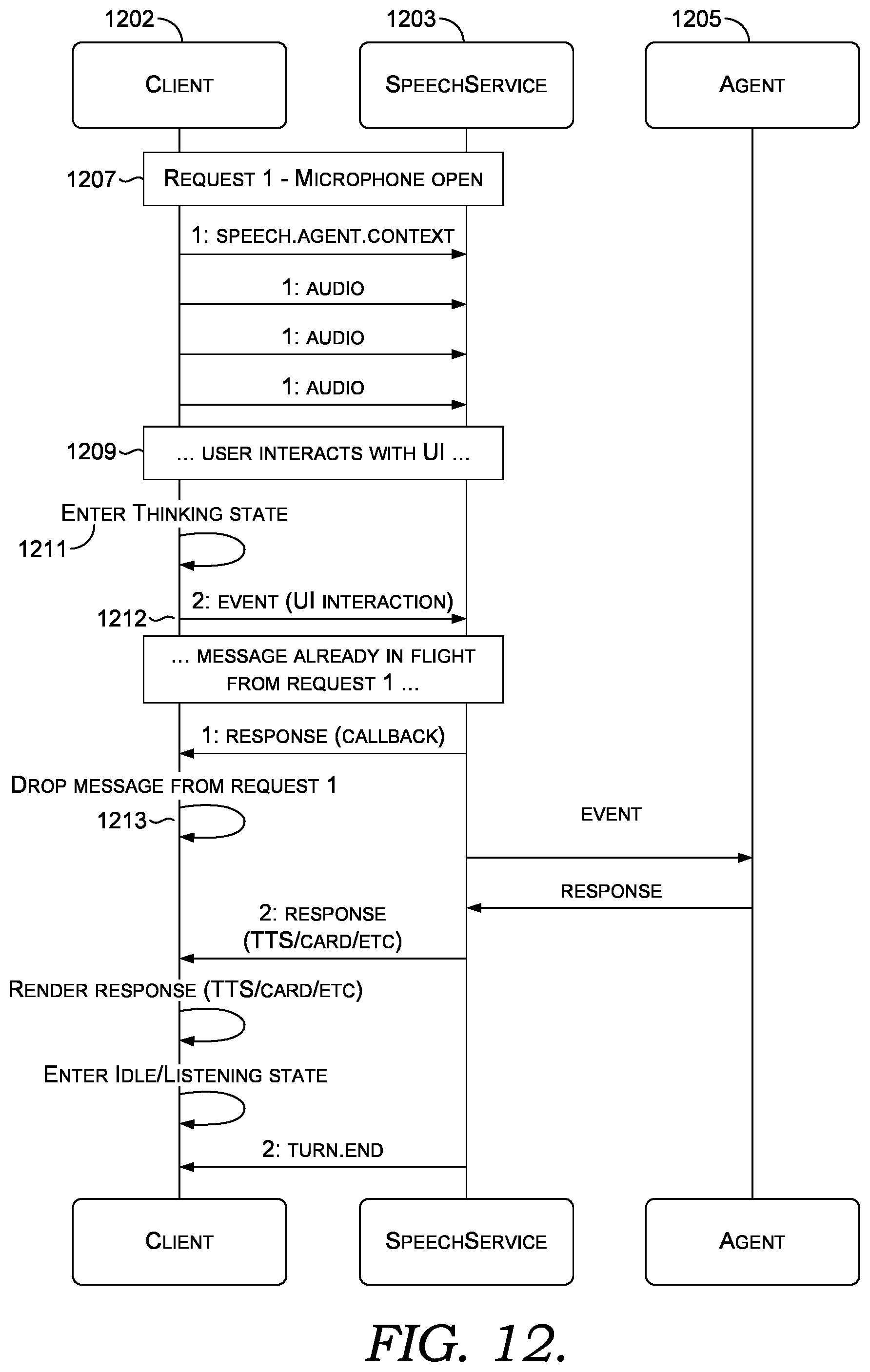 Patent US12430011 Figure 16 – Voice assistant-enabled client application with user view context and multi-modal input support