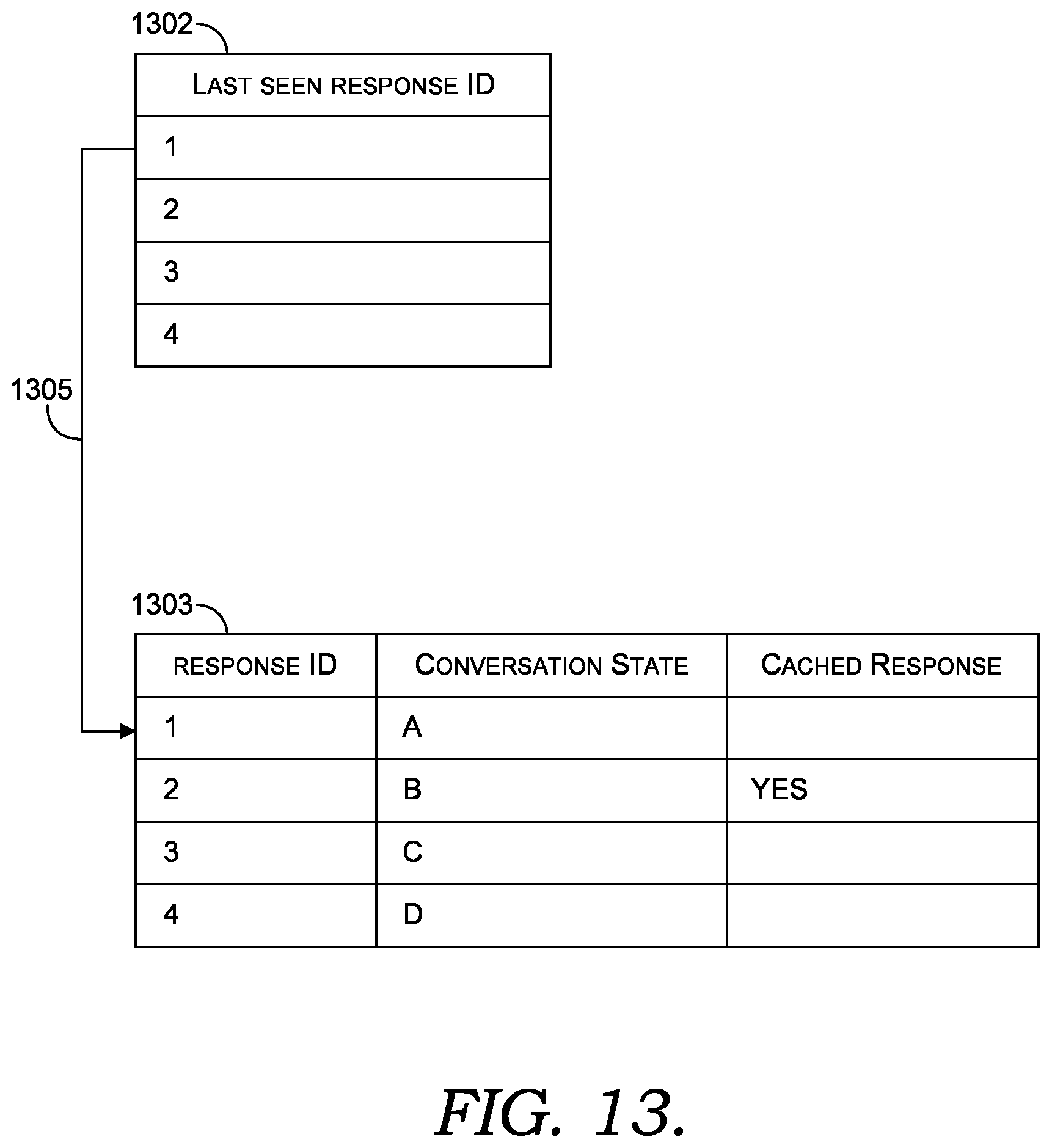 Patent US12430011 Figure 17 – Voice assistant-enabled client application with user view context and multi-modal input support