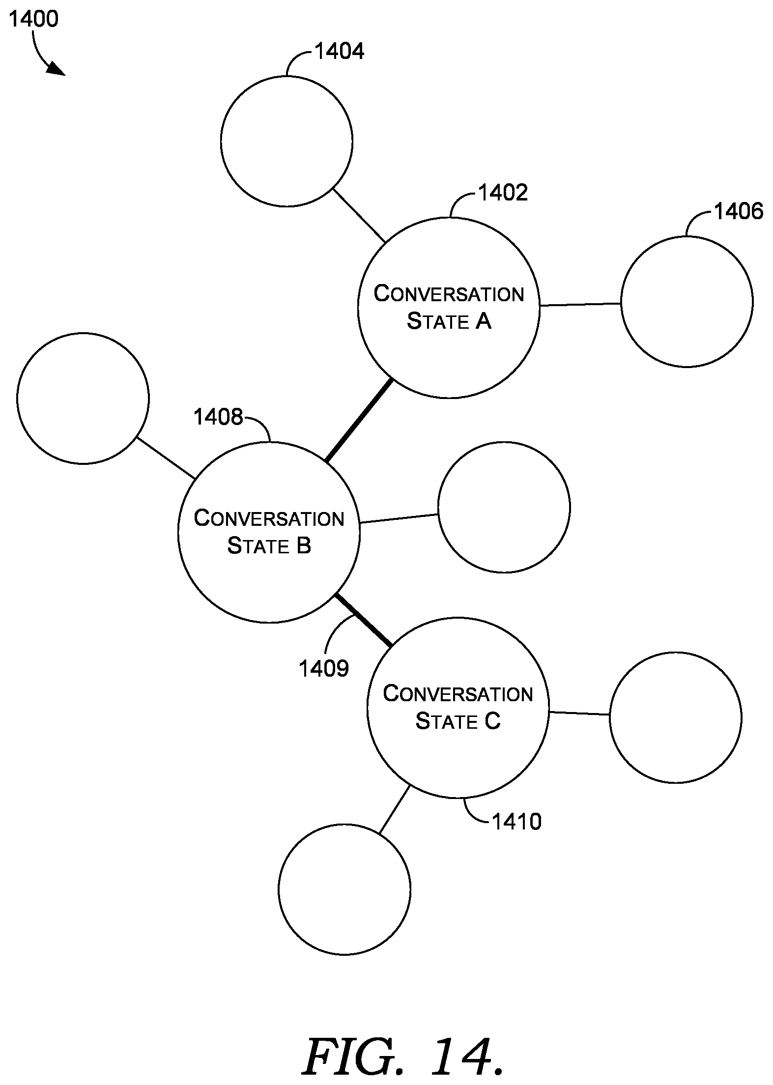 Patent US12430011 Figure 18 – Voice assistant-enabled client application with user view context and multi-modal input support