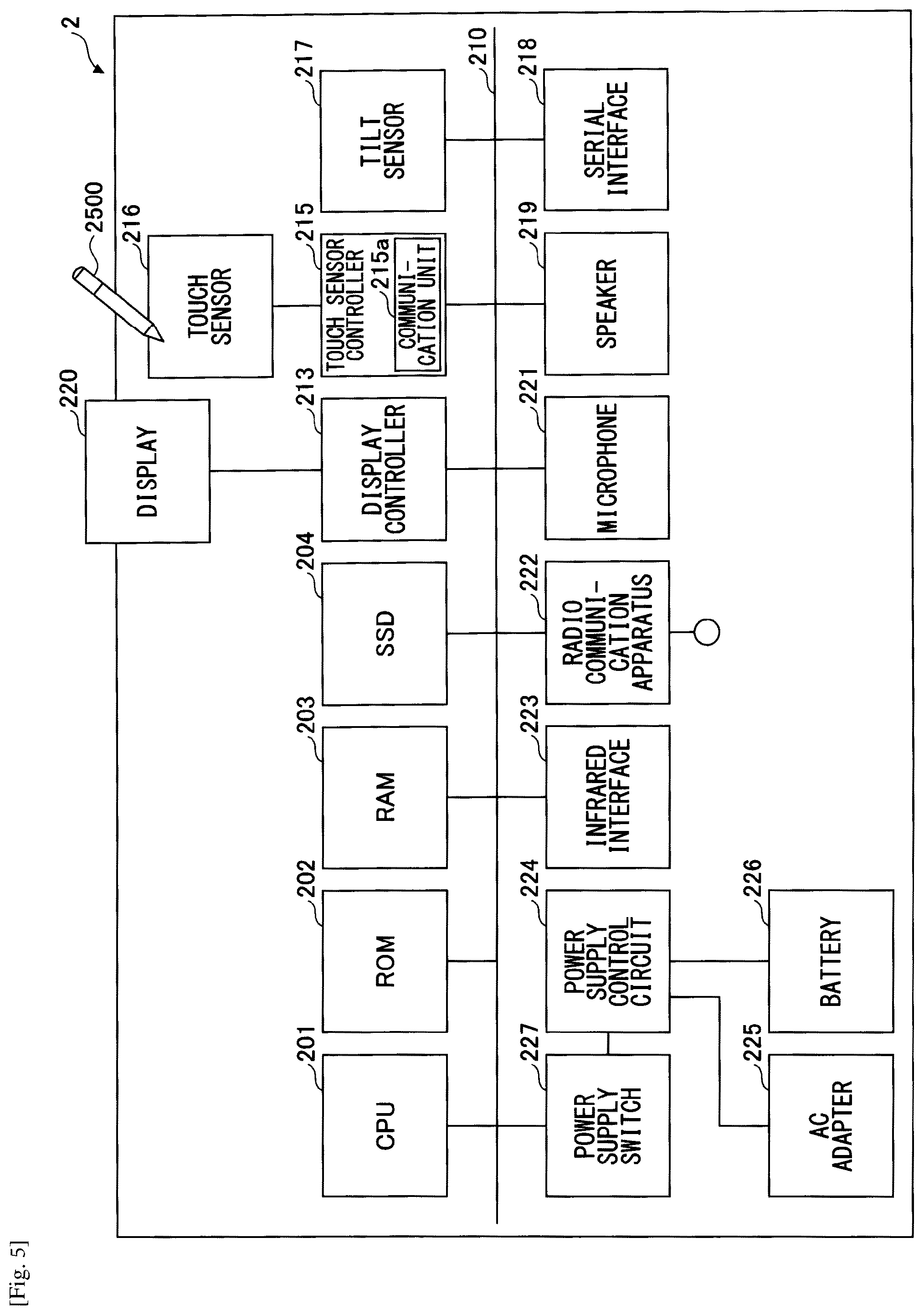 Patent US12430023 Figure 7 – Display apparatus, input method, and program