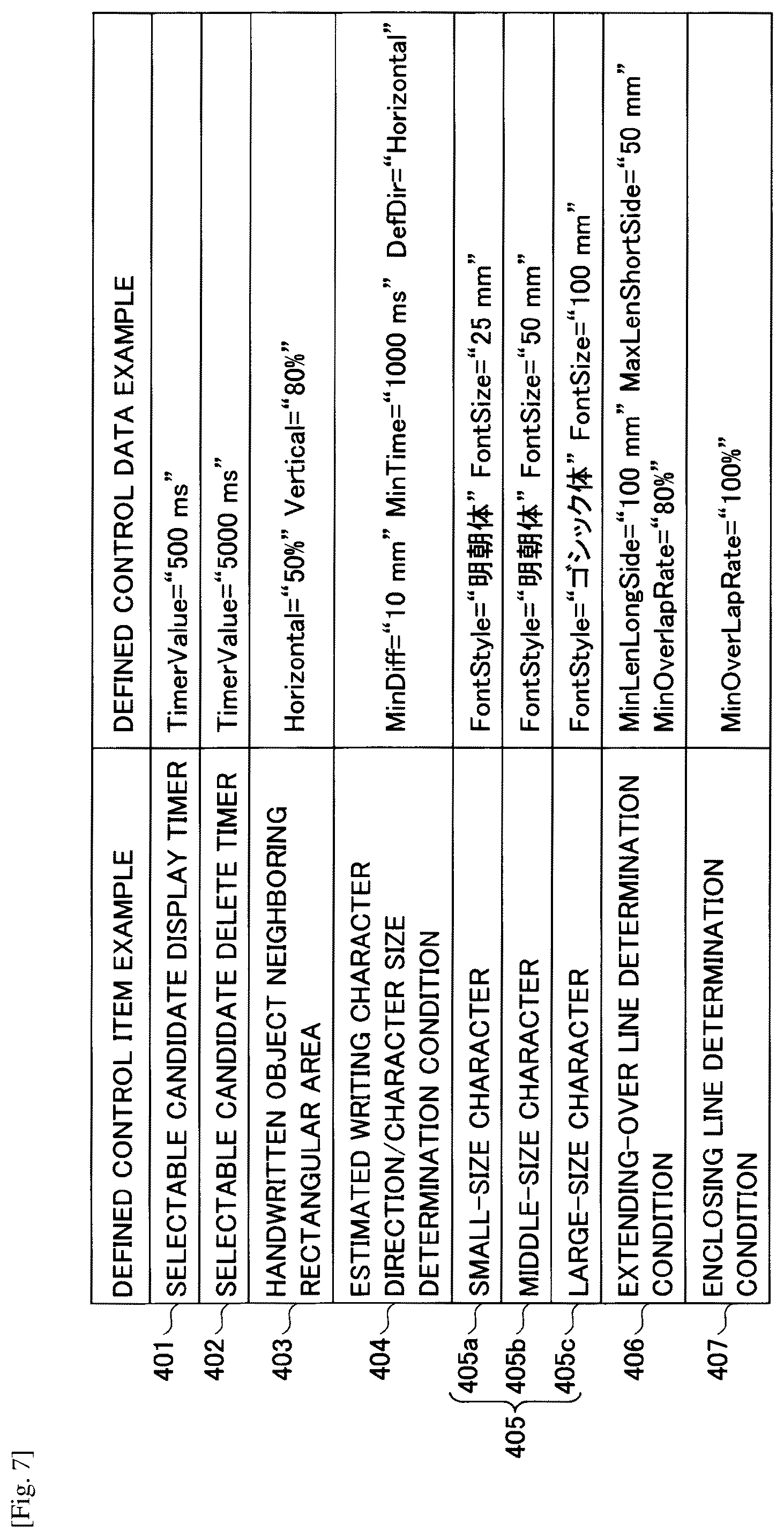 Patent US12430023 Figure 10 – Display apparatus, input method, and program
