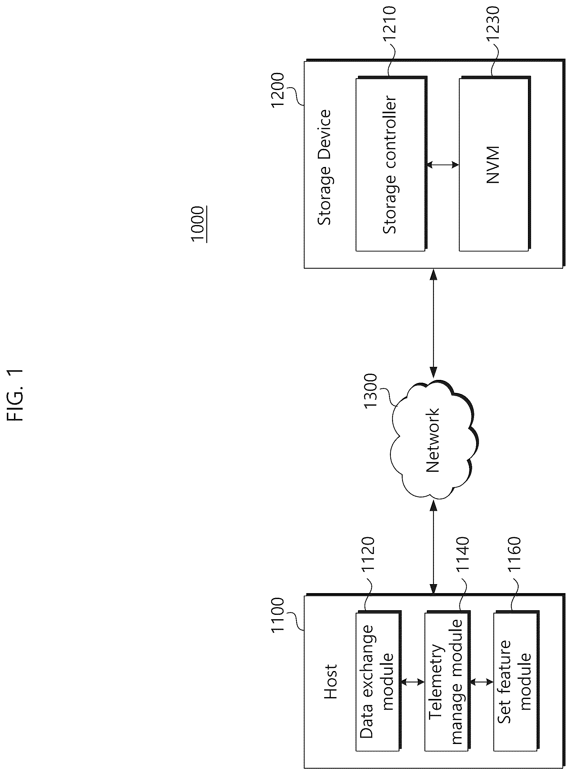 Patent US12430028 Figure 1 – Storage device, storage system and logging method thereof