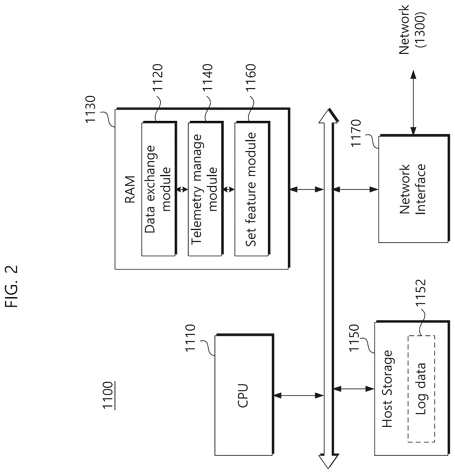 Patent US12430028 Figure 2 – Storage device, storage system and logging method thereof