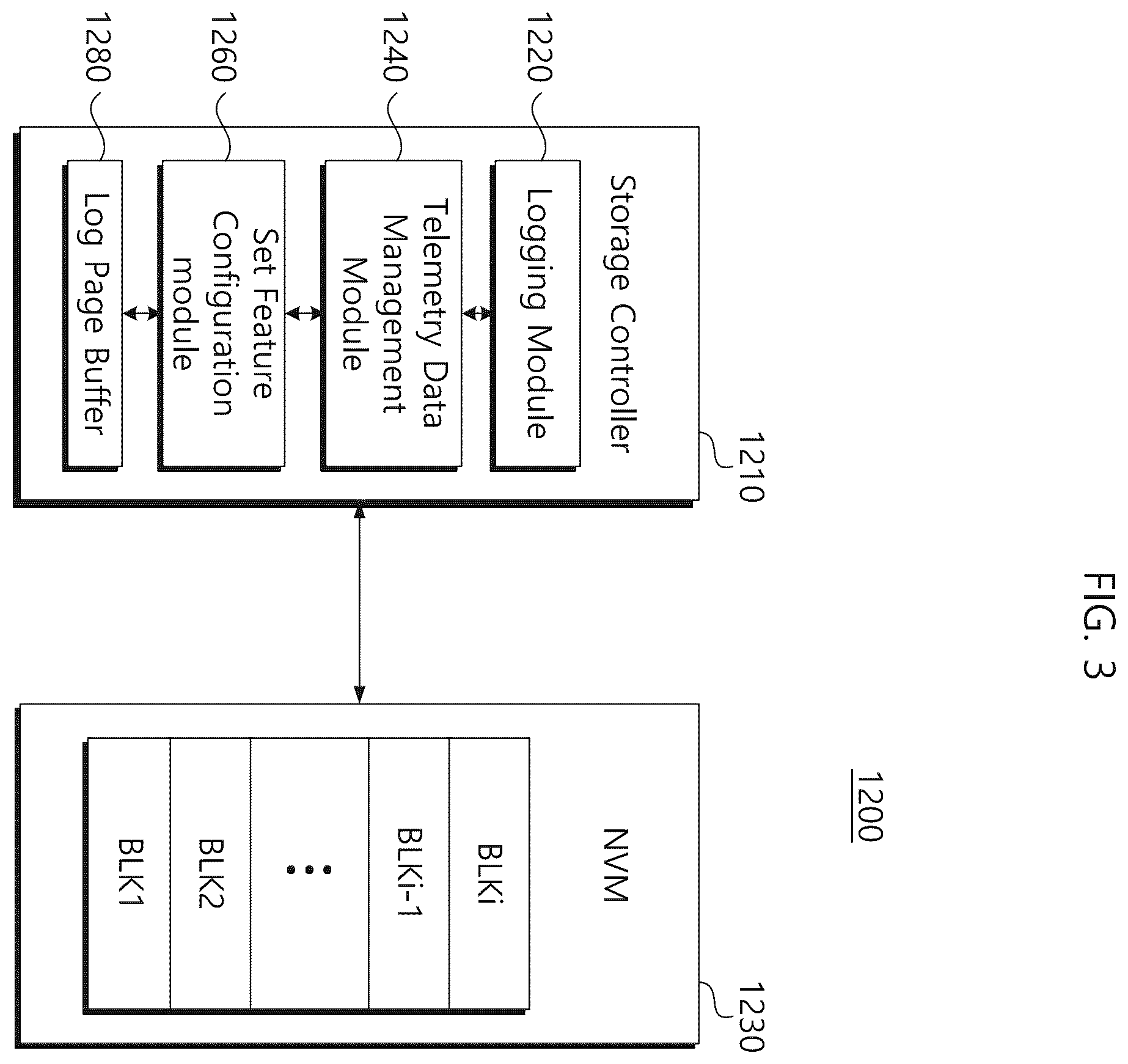 Patent US12430028 Figure 3 – Storage device, storage system and logging method thereof