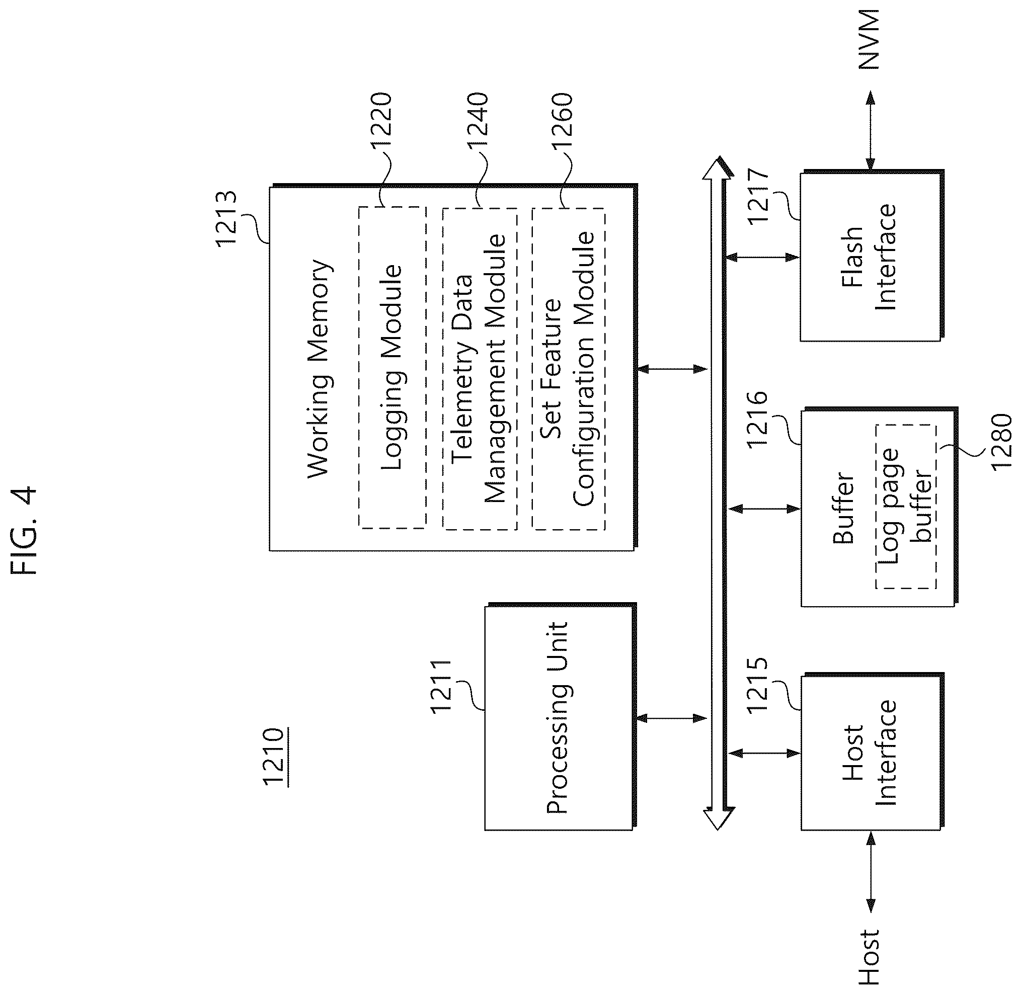 Patent US12430028 Figure 4 – Storage device, storage system and logging method thereof