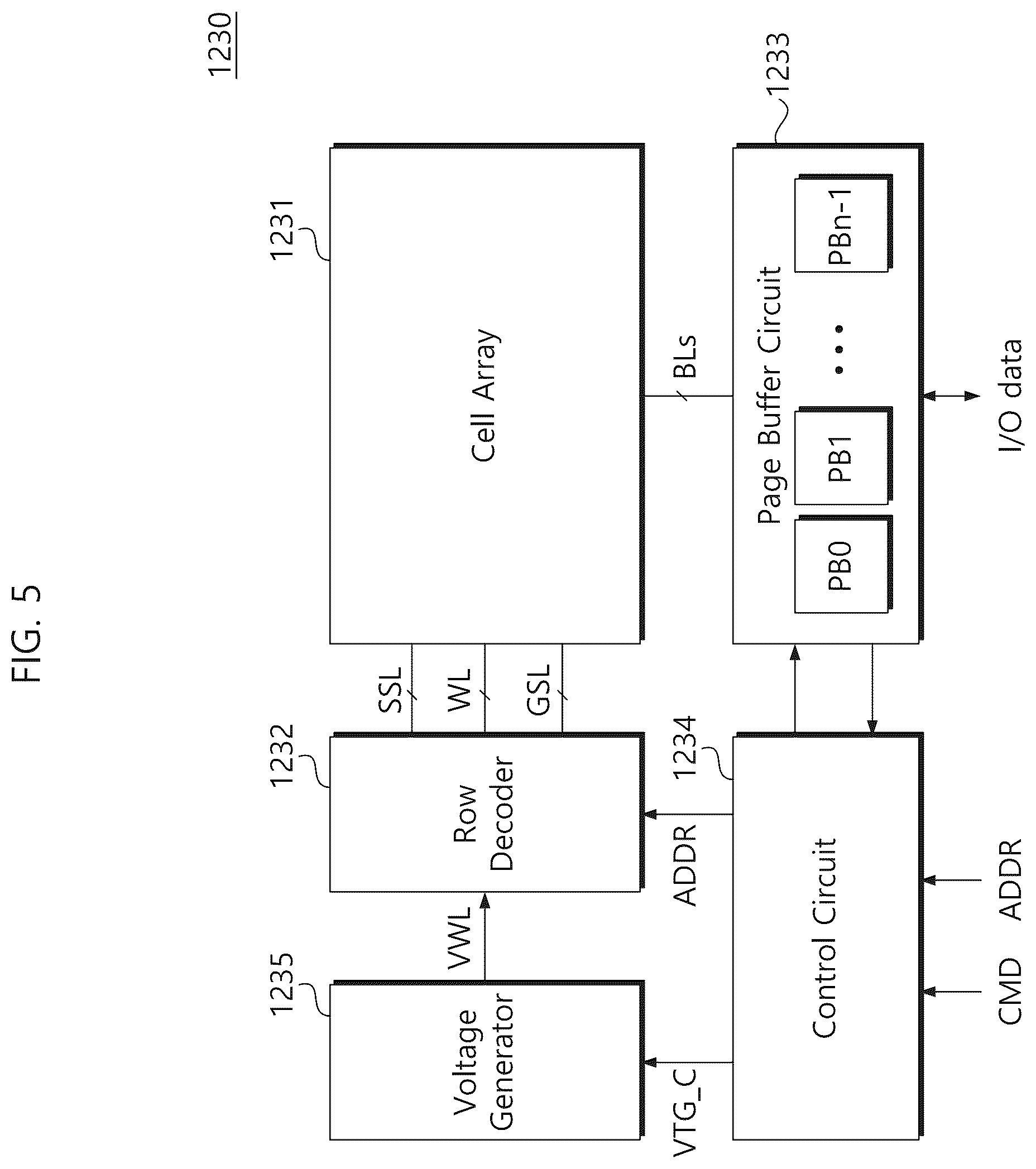 Patent US12430028 Figure 5 – Storage device, storage system and logging method thereof