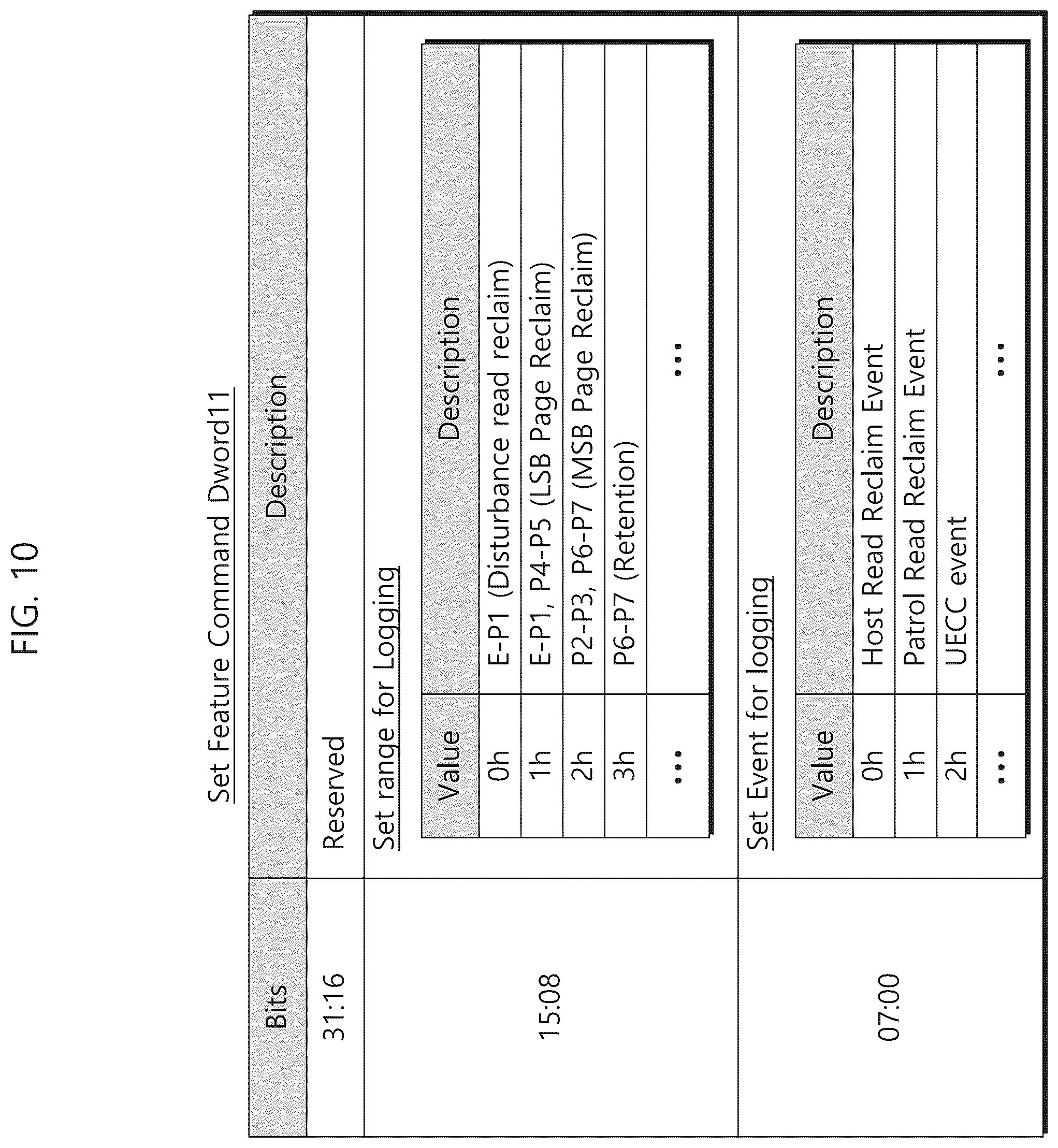 Patent US12430028 Figure 13 – Storage device, storage system and logging method thereof