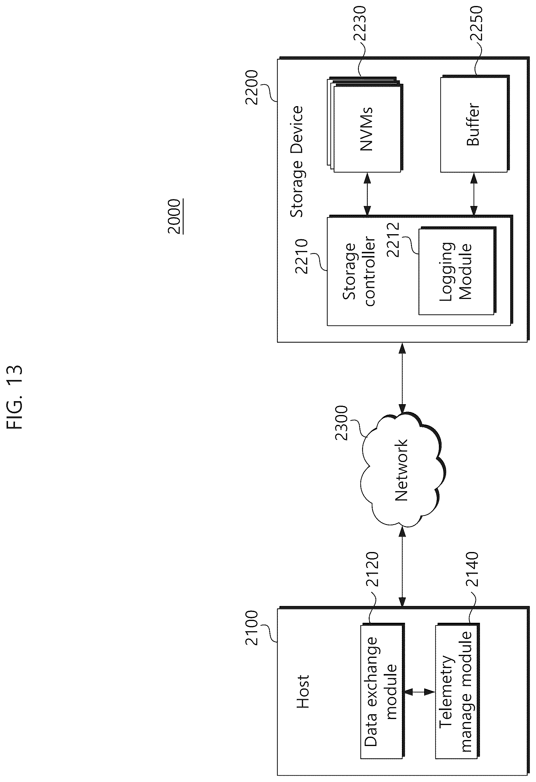 Patent US12430028 Figure 16 – Storage device, storage system and logging method thereof