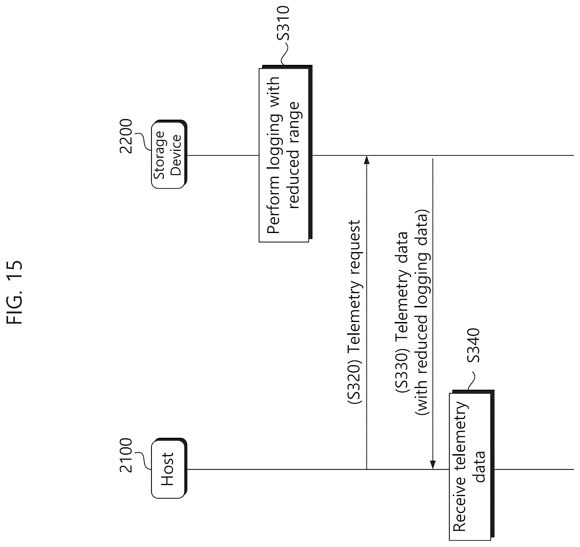 Patent US12430028 Figure 18 – Storage device, storage system and logging method thereof