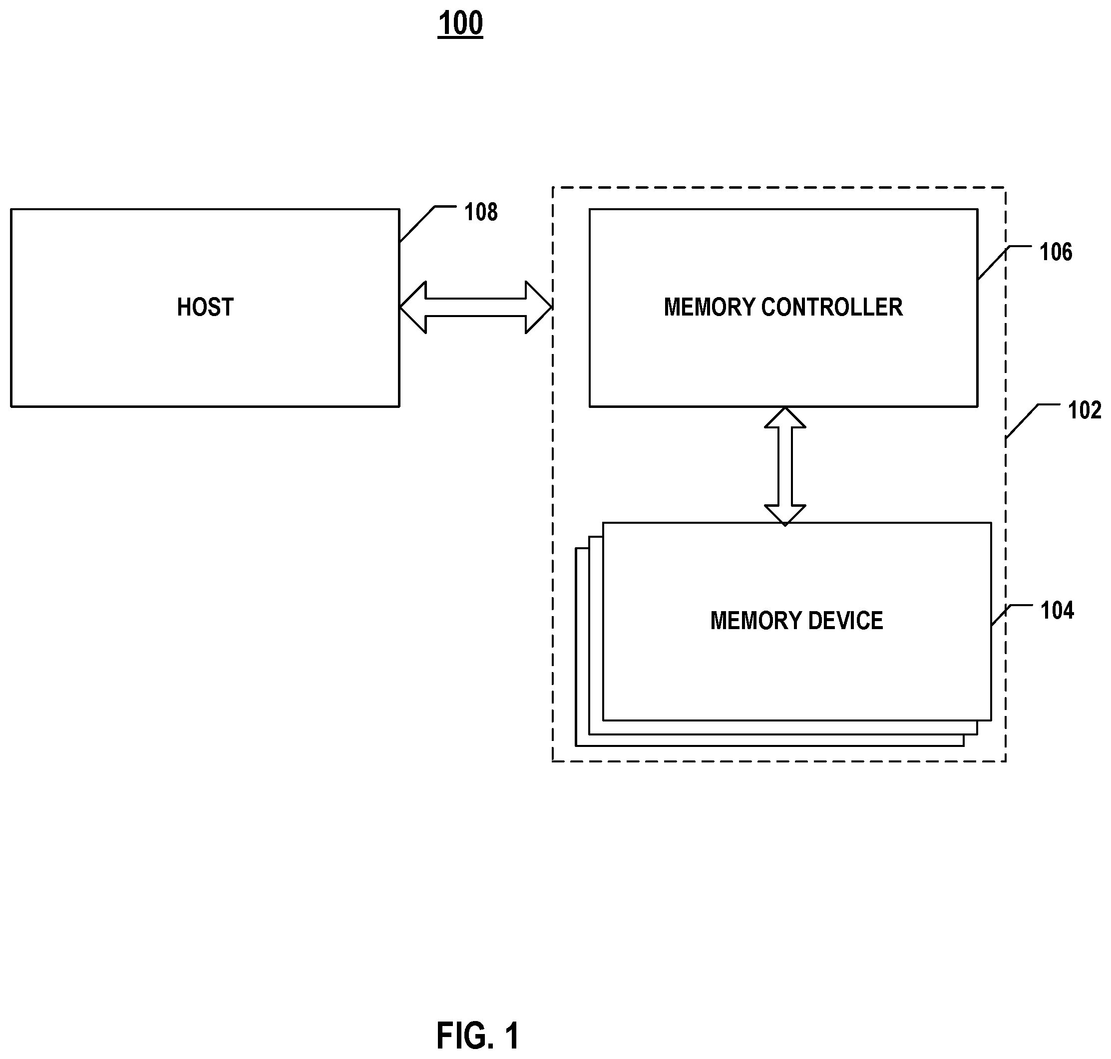 Patent US12430034 Figure 1 – Memory controller and memory system performing data search based on logical-to-physical mapping table