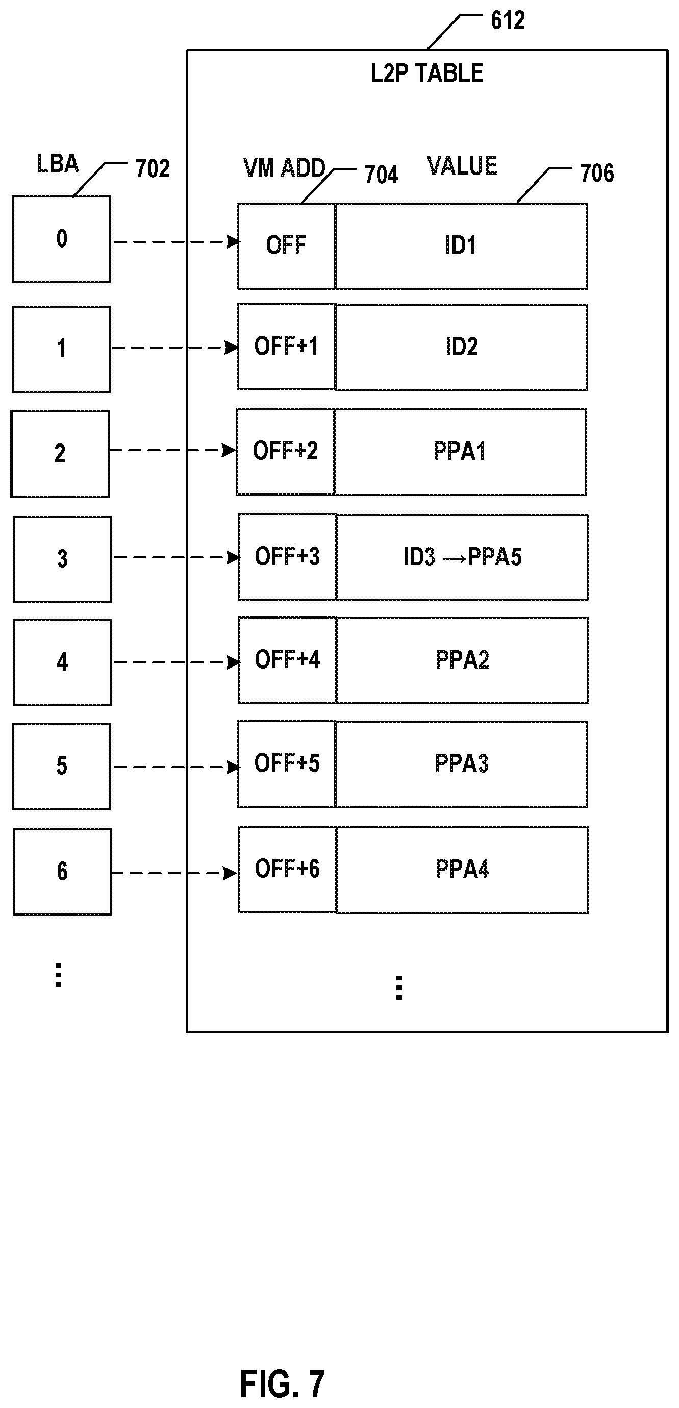 Patent US12430034 Figure 7 – Memory controller and memory system performing data search based on logical-to-physical mapping table