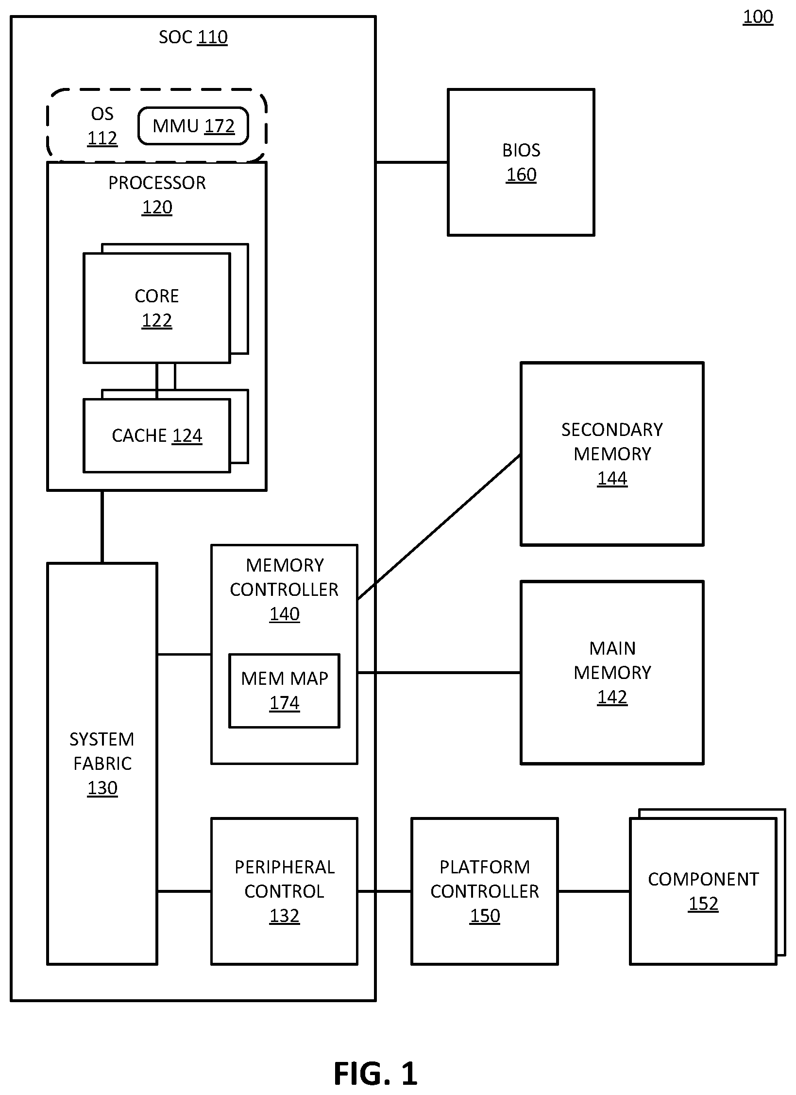 Patent US12430057 Figure 1 – Dynamic multilevel memory system