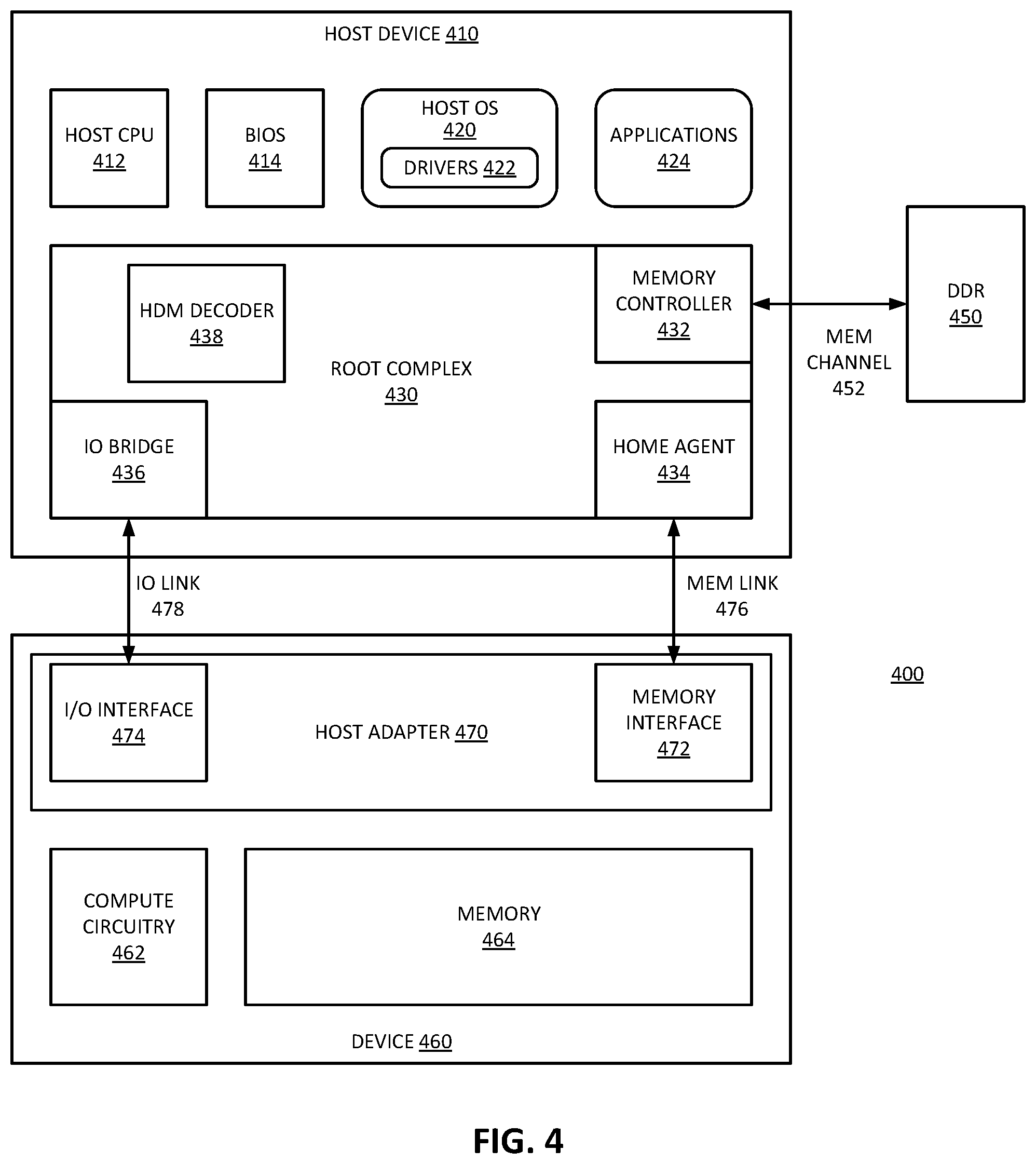 Patent US12430057 Figure 4 – Dynamic multilevel memory system