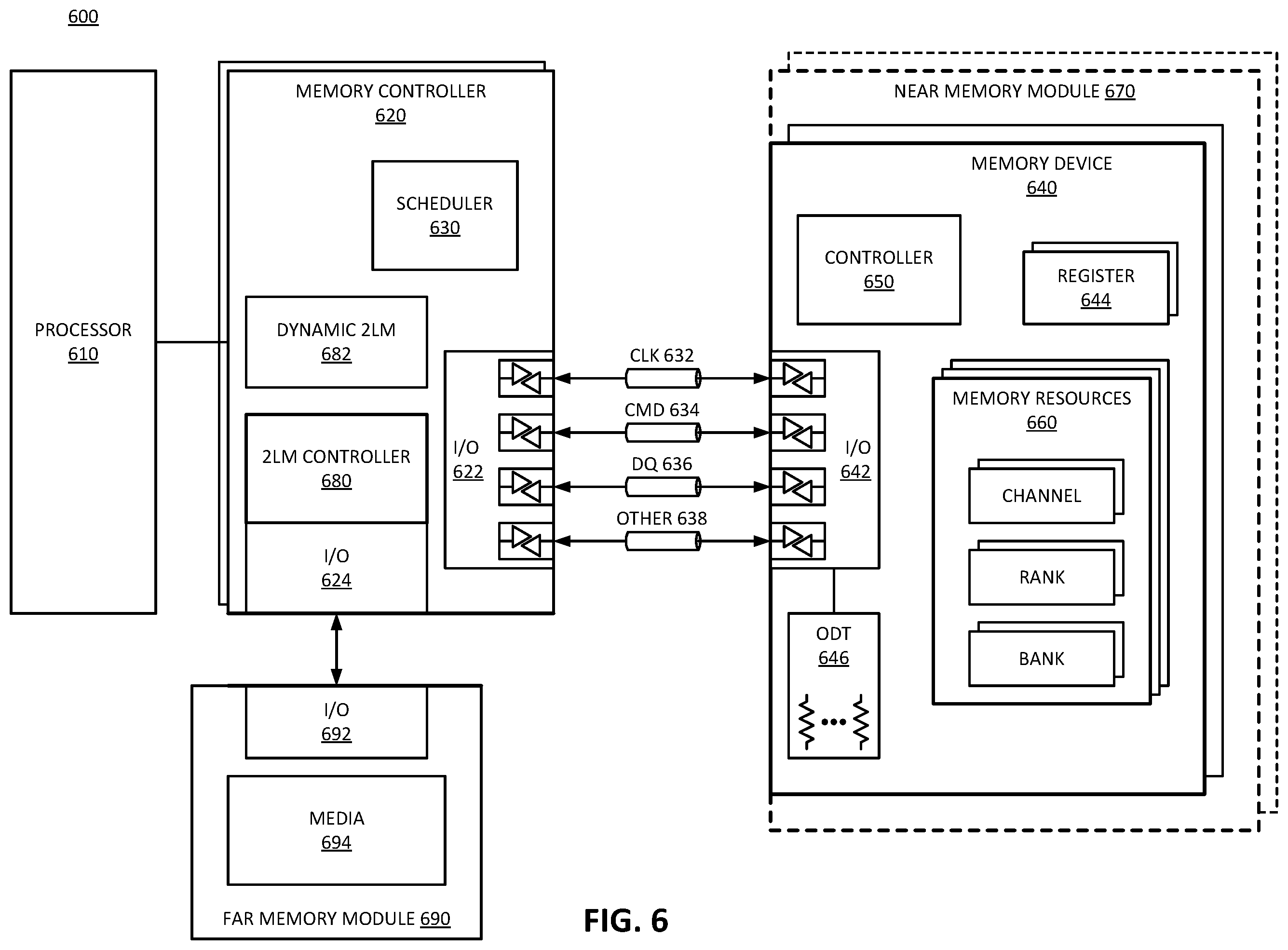 Patent US12430057 Figure 6 – Dynamic multilevel memory system