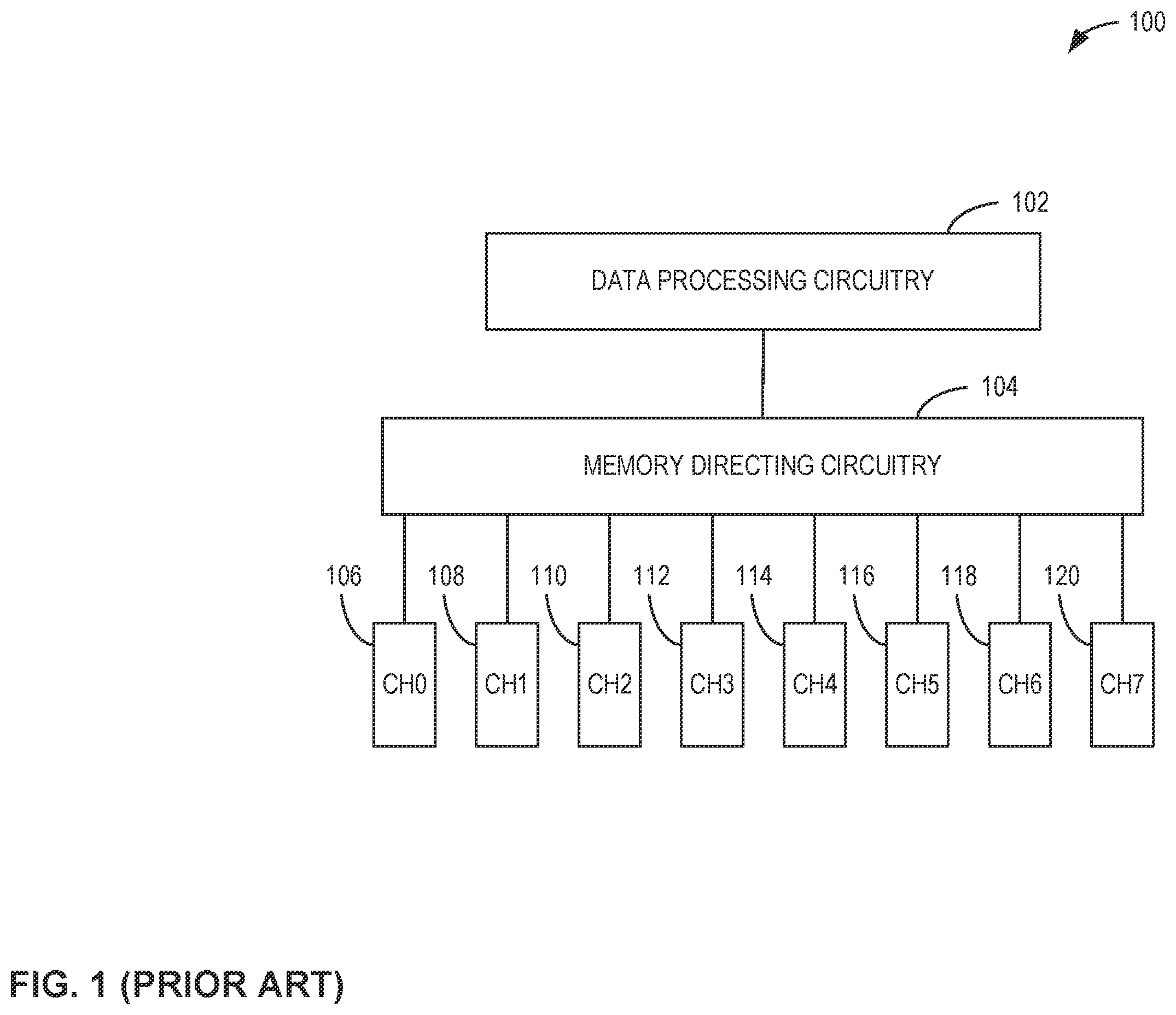 Patent US12430060 Figure 1 – Methods and apparatus to adapt memory channel usage on a per-user basis