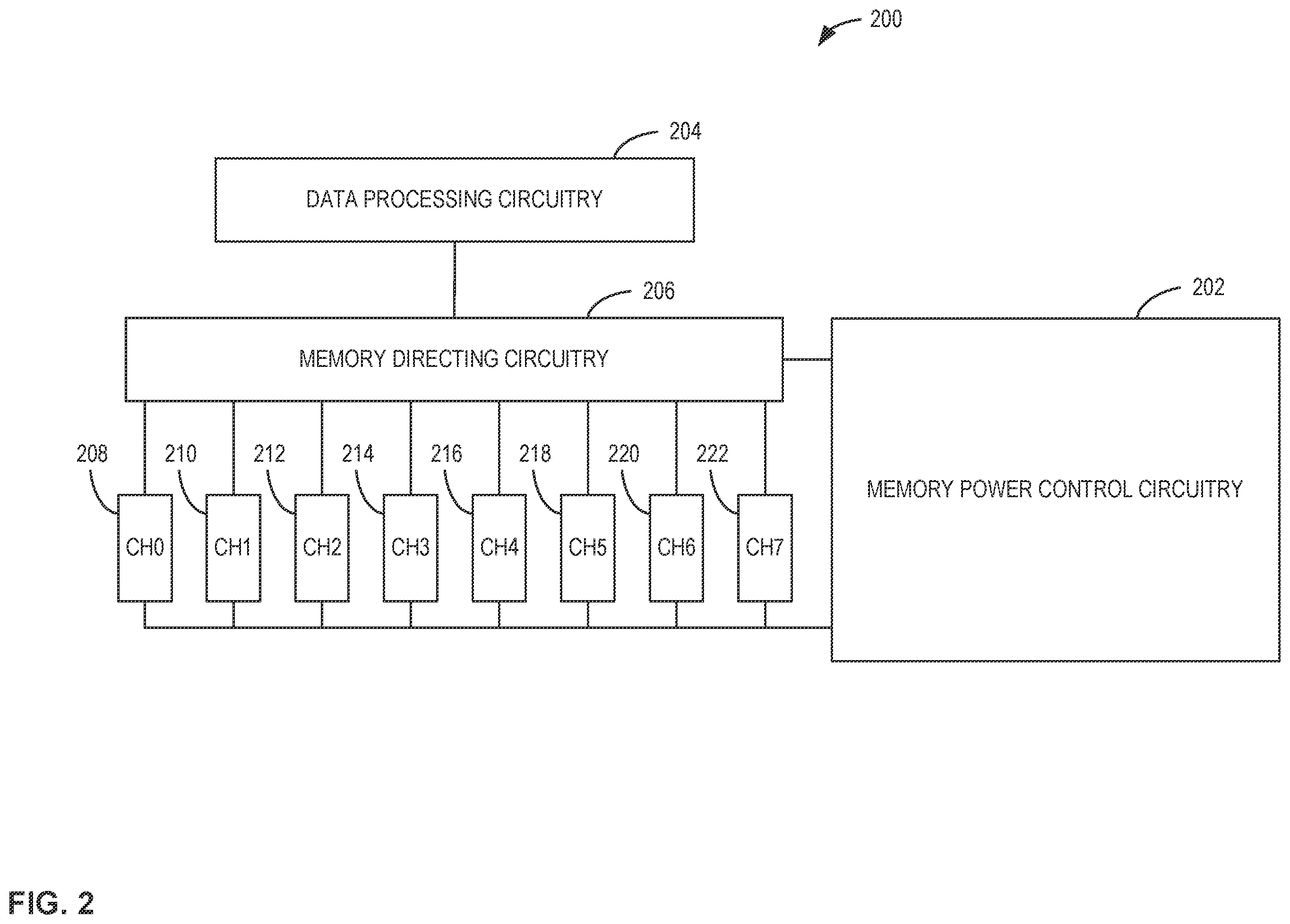 Patent US12430060 Figure 2 – Methods and apparatus to adapt memory channel usage on a per-user basis