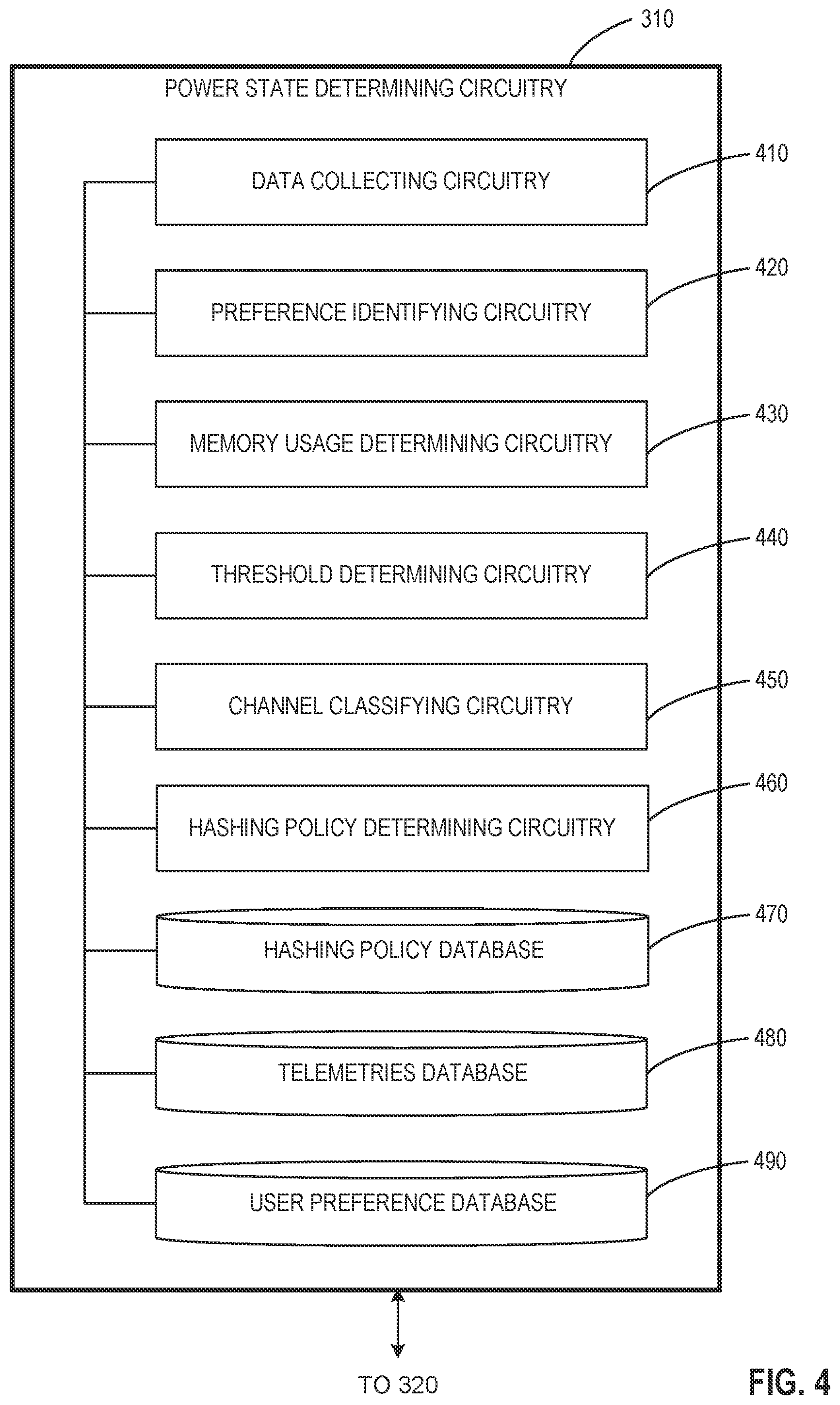 Patent US12430060 Figure 4 – Methods and apparatus to adapt memory channel usage on a per-user basis