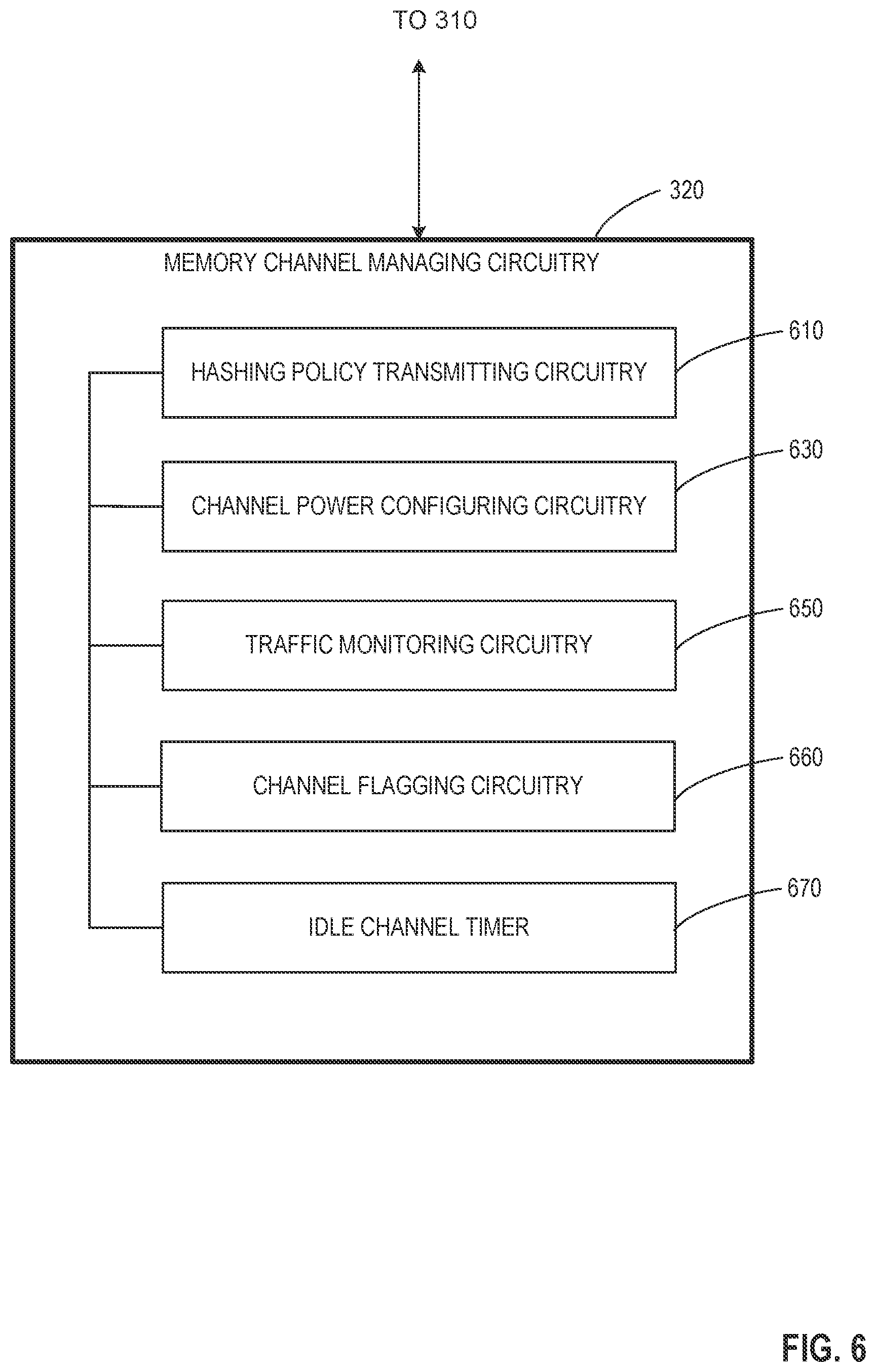 Patent US12430060 Figure 6 – Methods and apparatus to adapt memory channel usage on a per-user basis