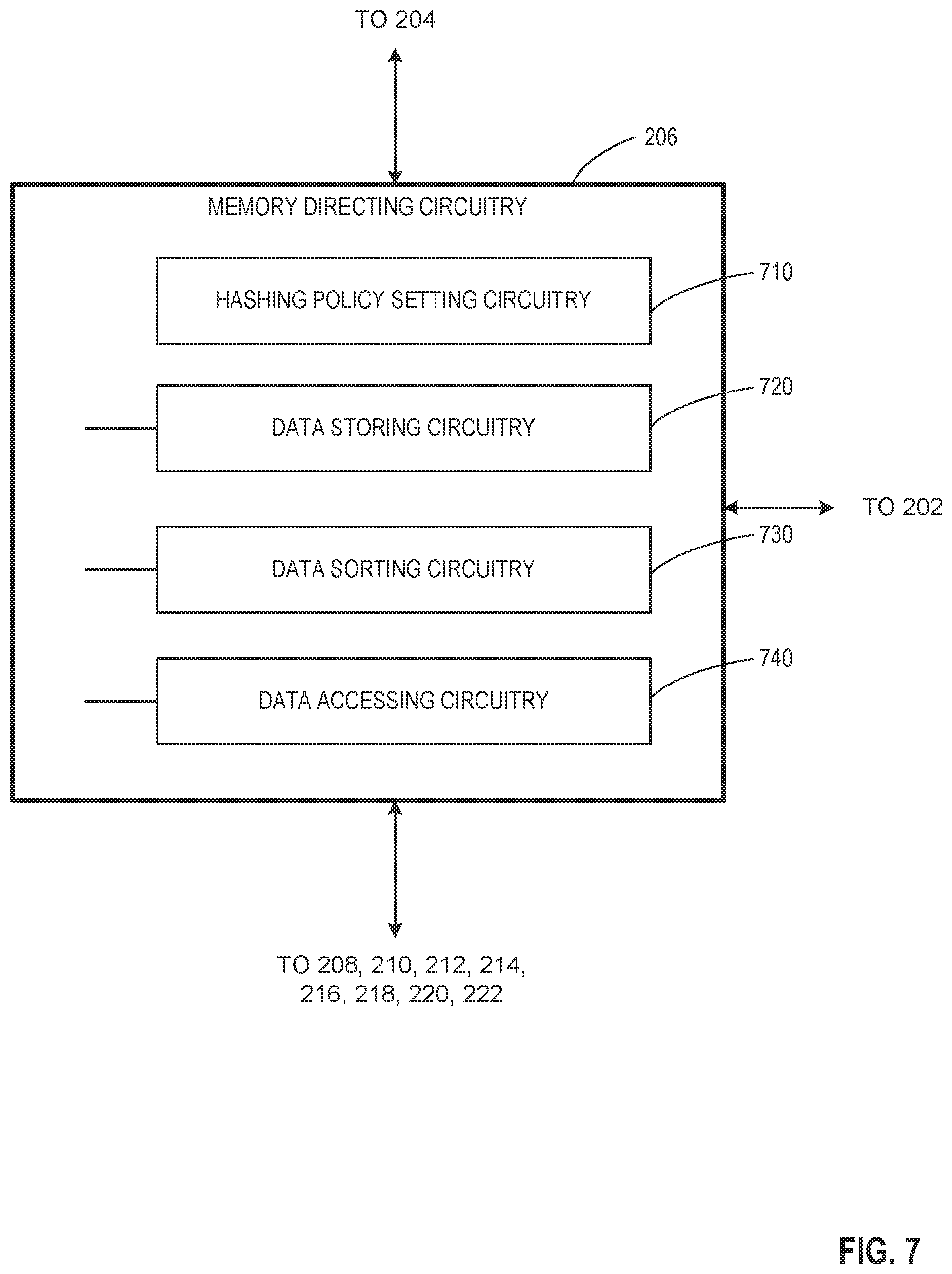 Patent US12430060 Figure 7 – Methods and apparatus to adapt memory channel usage on a per-user basis