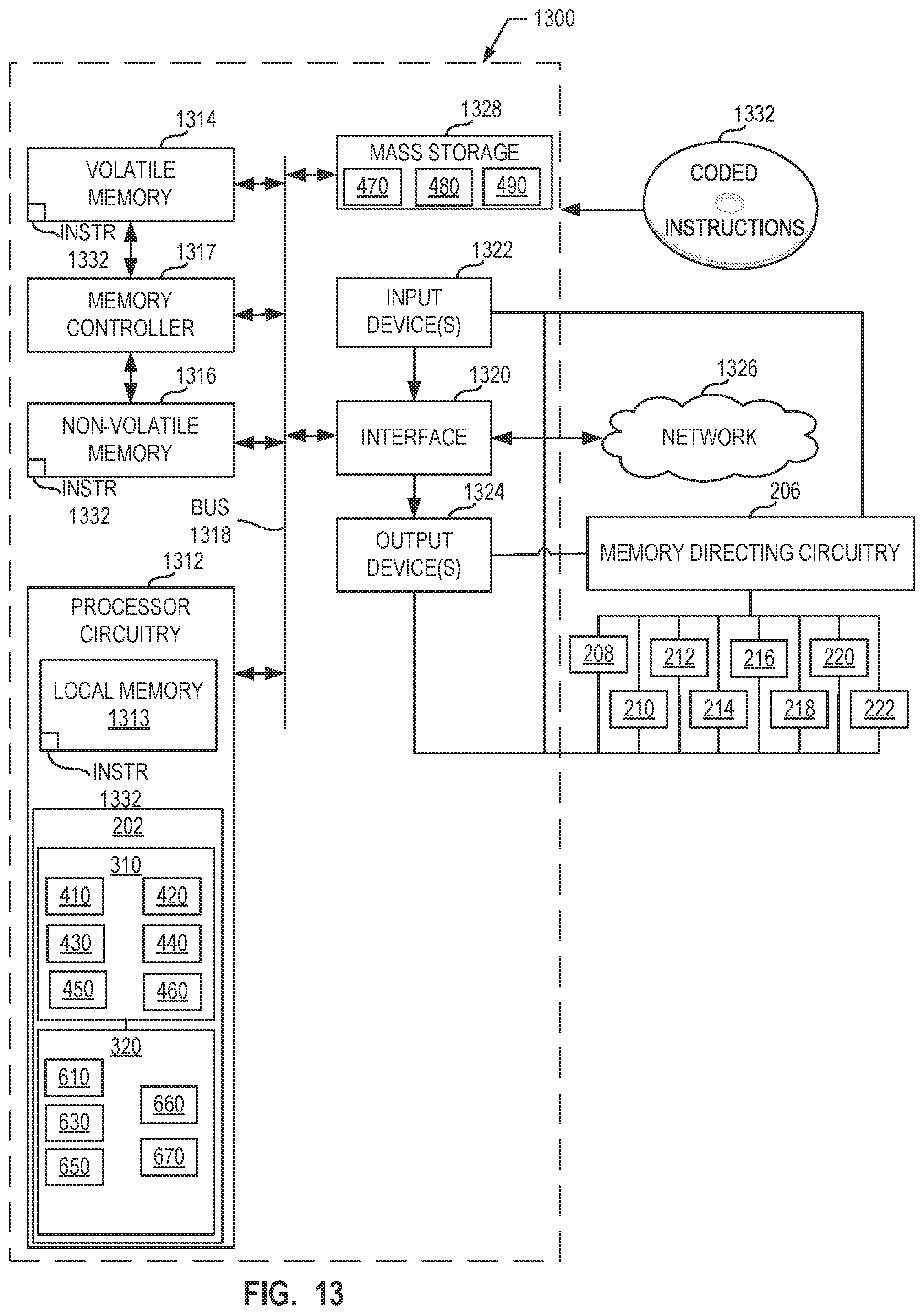 Patent US12430060 Figure 13 – Methods and apparatus to adapt memory channel usage on a per-user basis